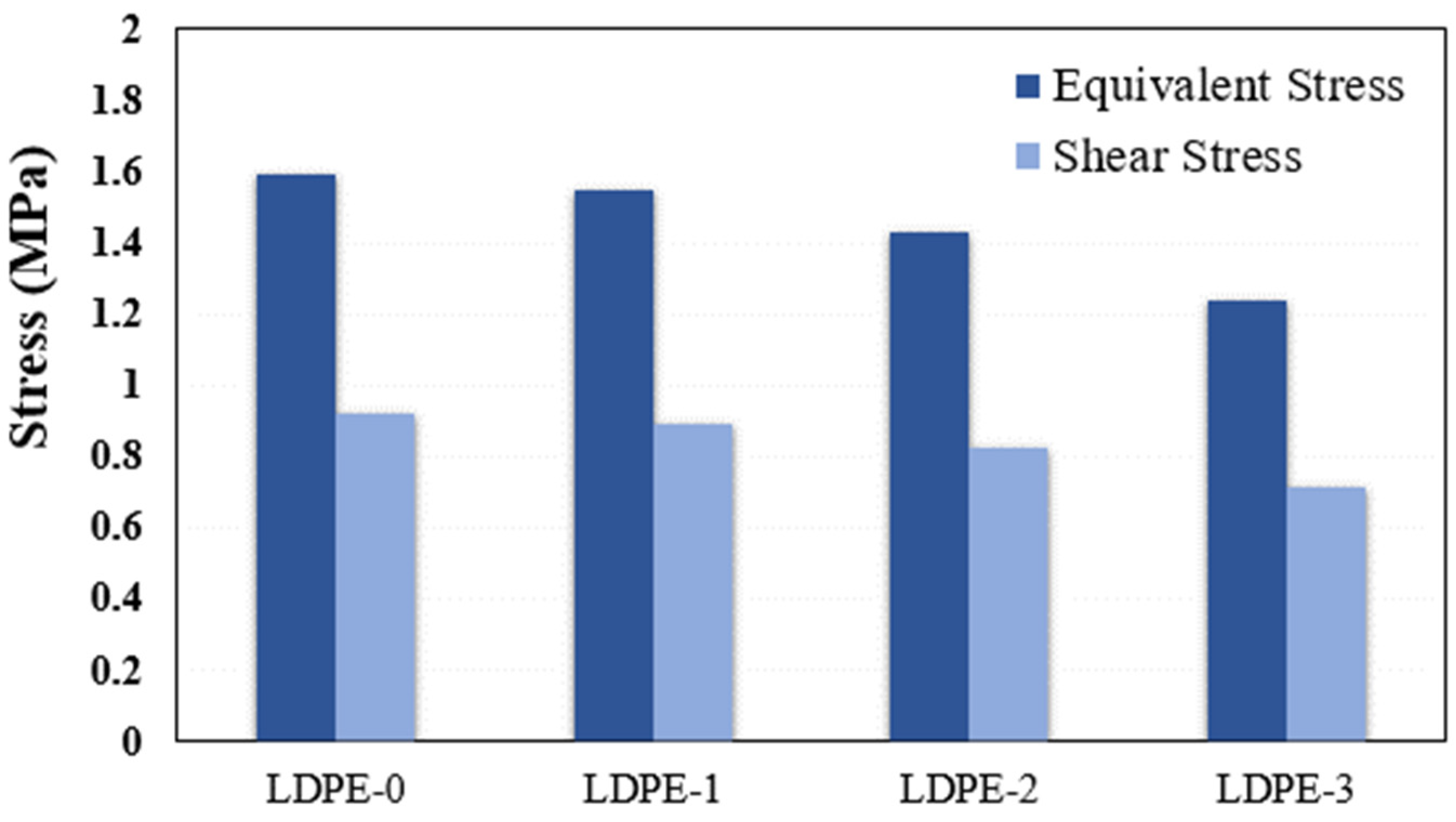 Inorganics 11 00354 g017