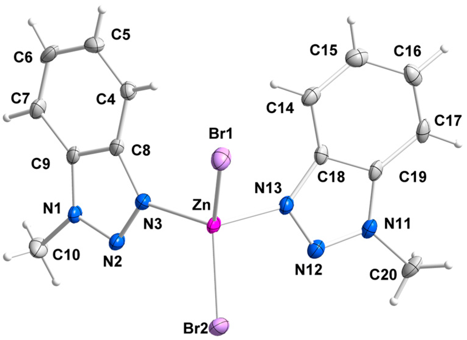 Inorganics 11 00356 g002