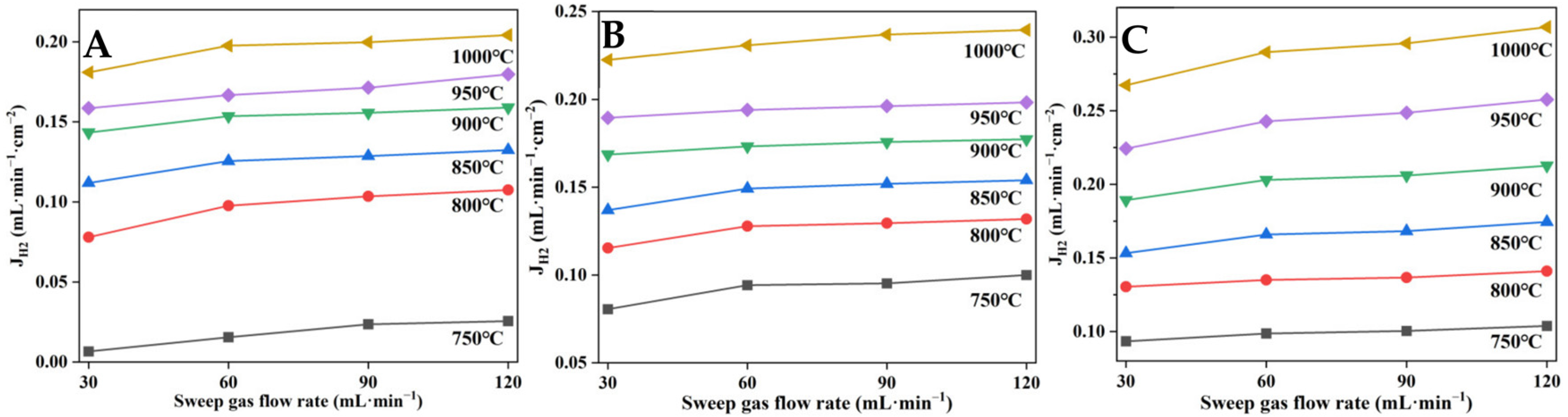 Inorganics 11 00360 g009