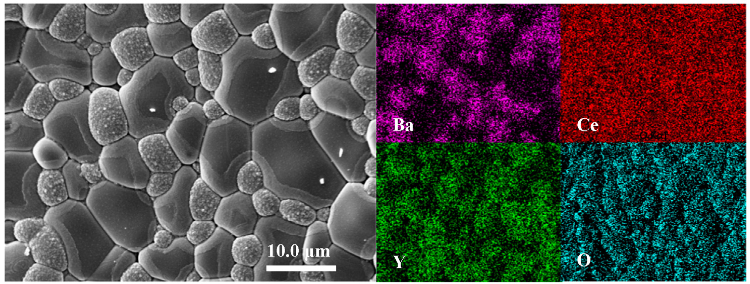 Inorganics 11 00360 g012
