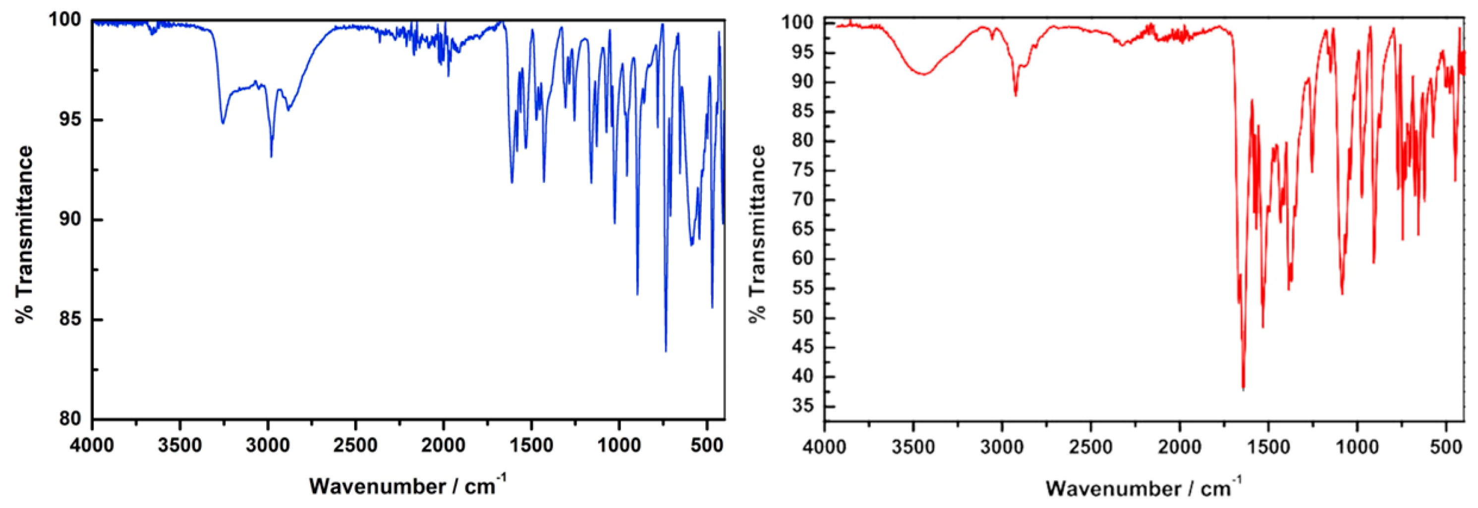 Inorganics 11 00362 g005