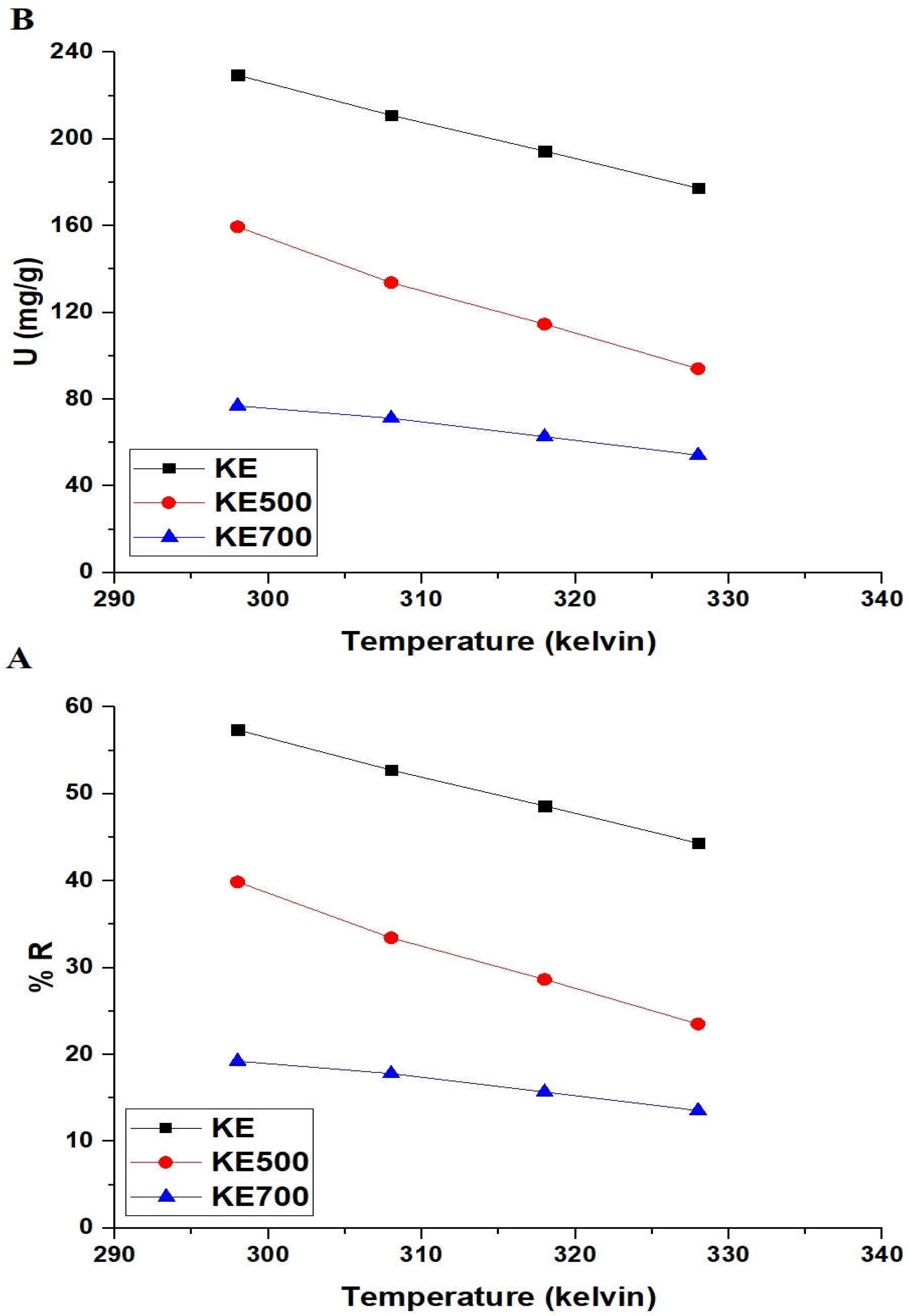 Inorganics 11 00363 g011