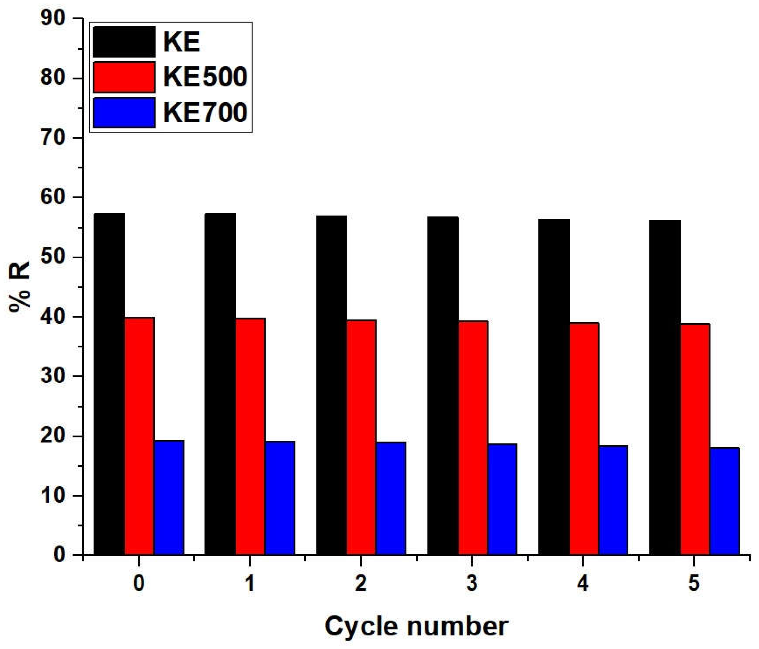 Inorganics 11 00363 g015
