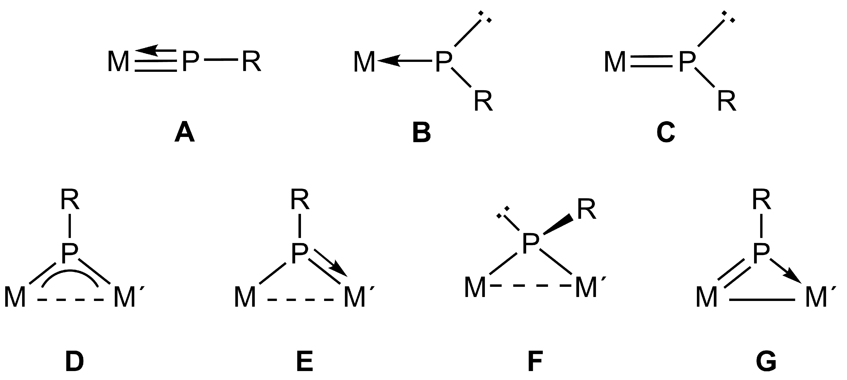 Inorganics 11 00364 sch001