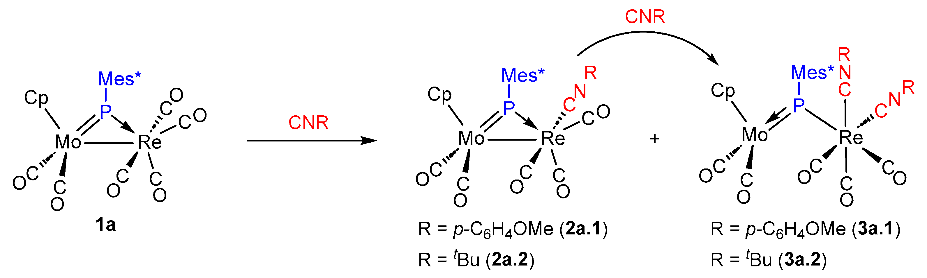 Inorganics 11 00364 sch002