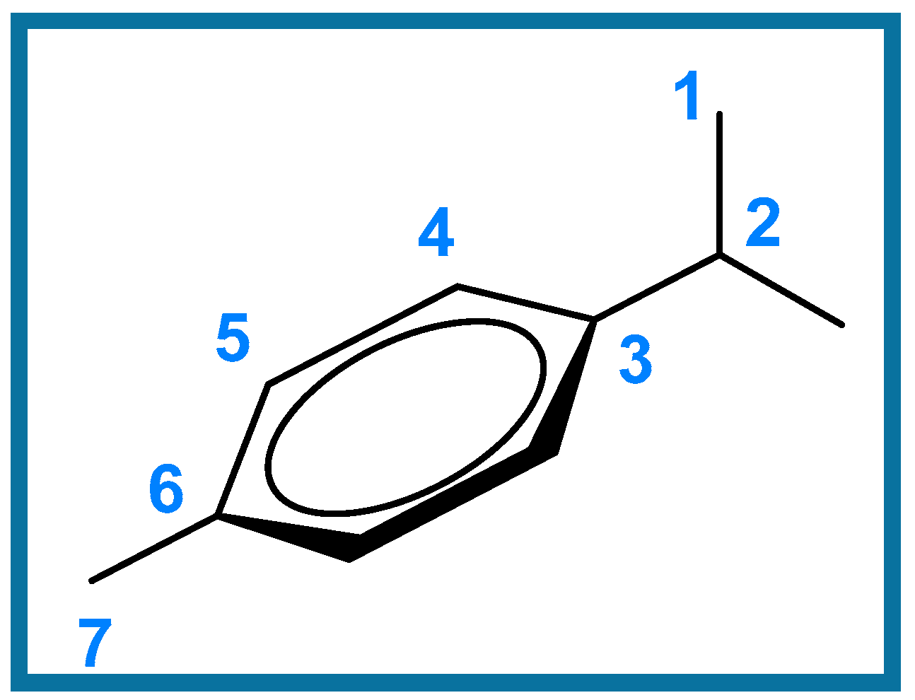 Inorganics 11 00372 g003 Inorganics 11 00372 g003