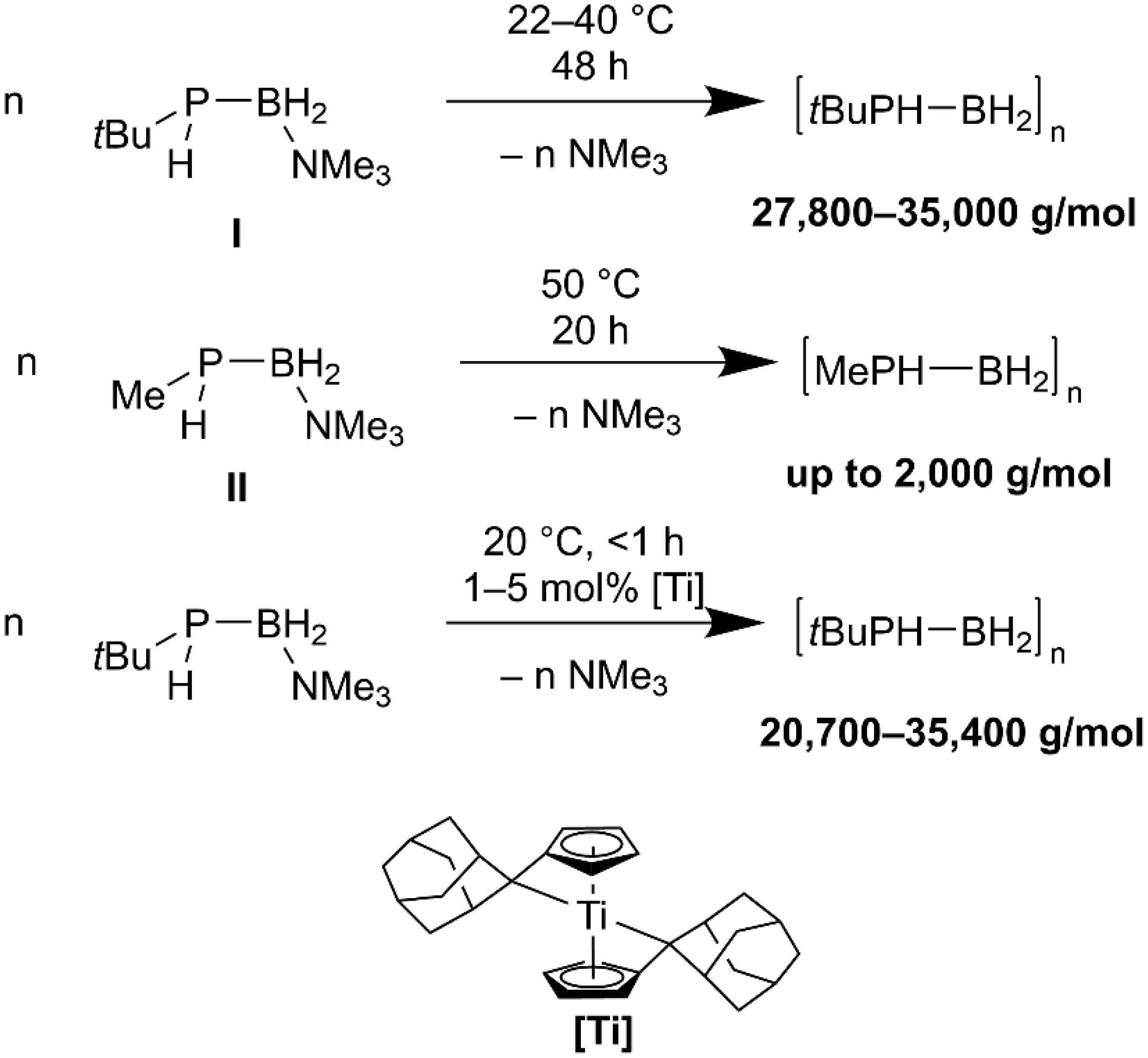 Inorganics 11 00377 g001