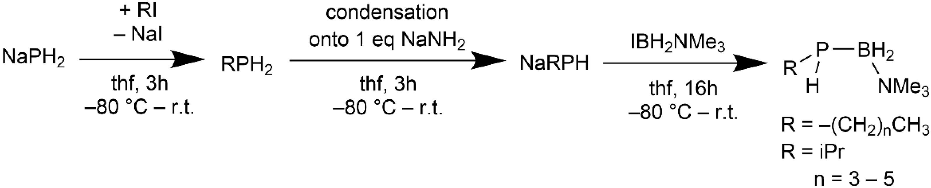 Inorganics 11 00377 g003