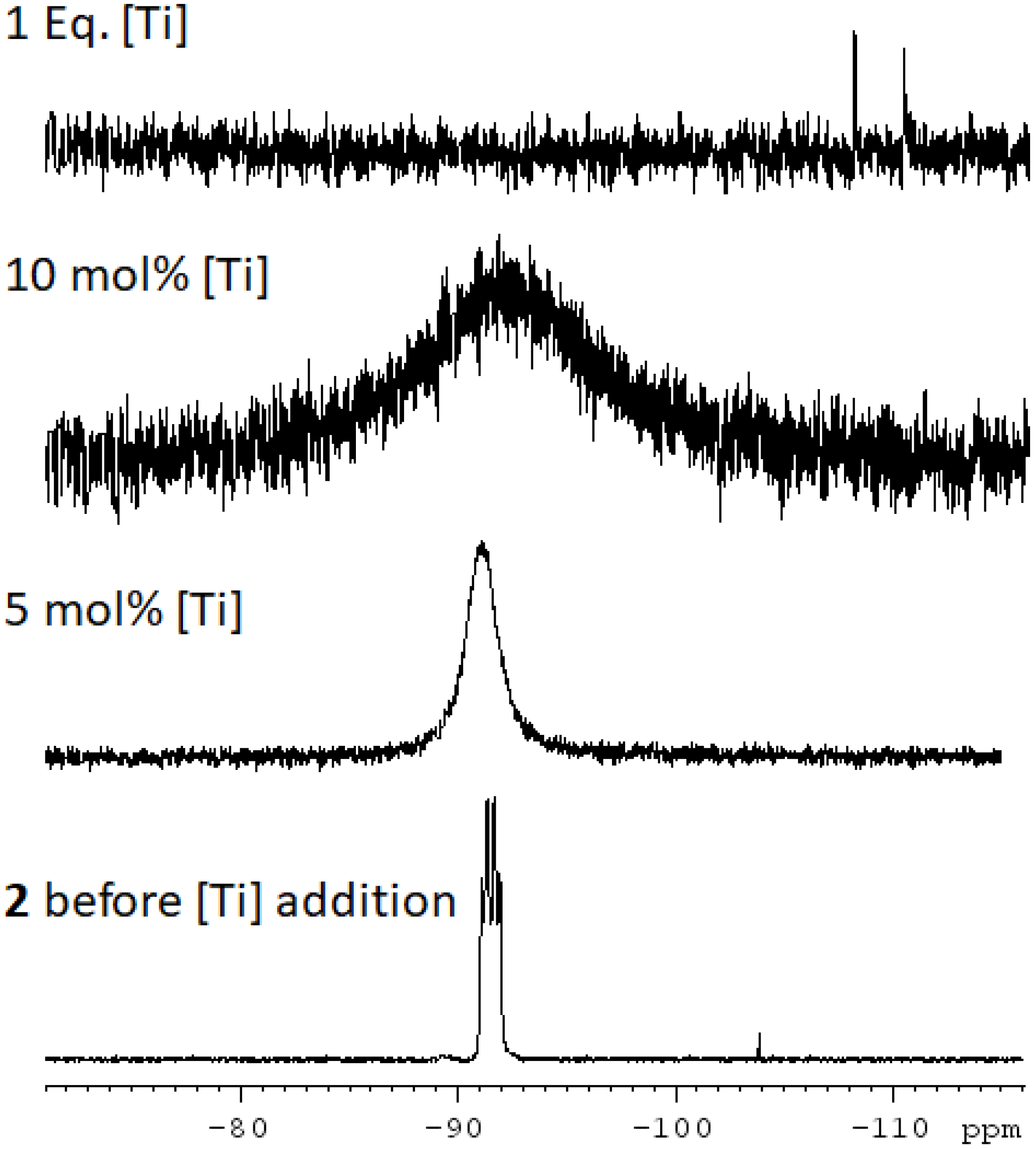 Inorganics 11 00377 g006