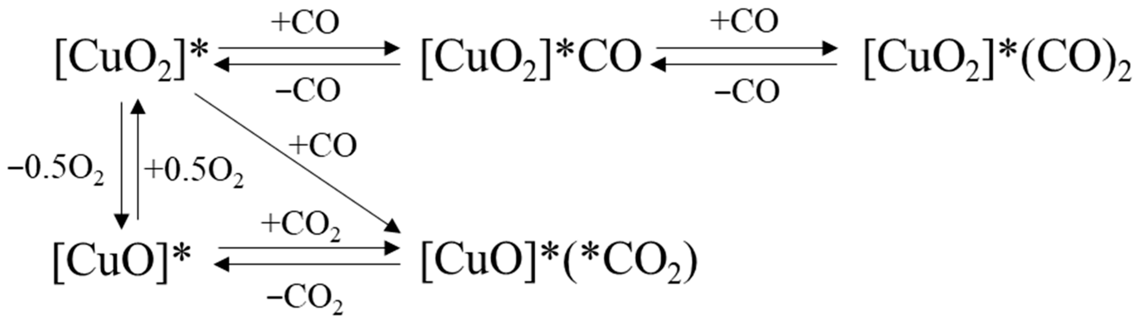 Inorganics 11 00378 g005