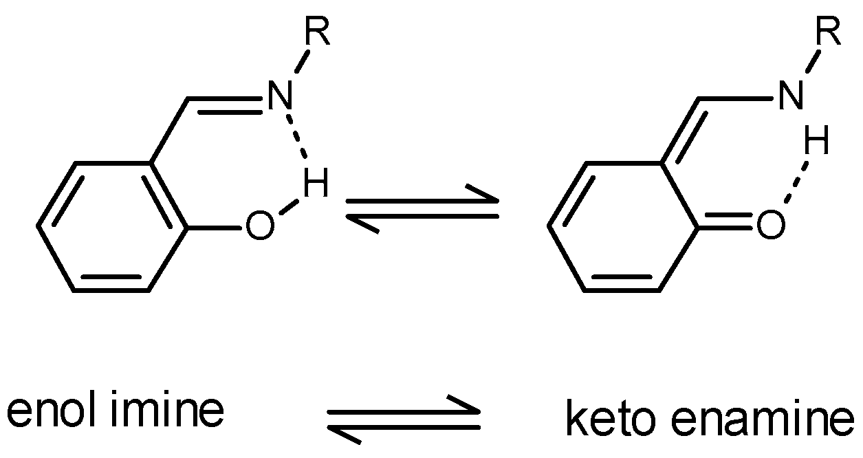 Inorganics 11 00381 g001