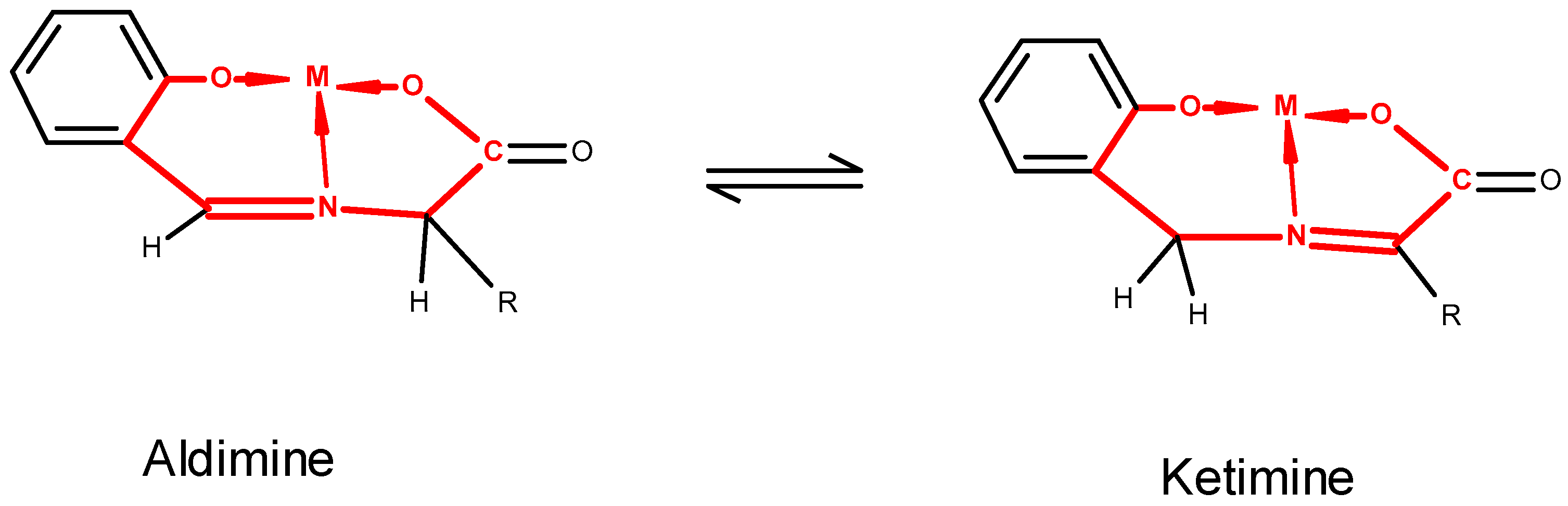 Inorganics 11 00381 g002
