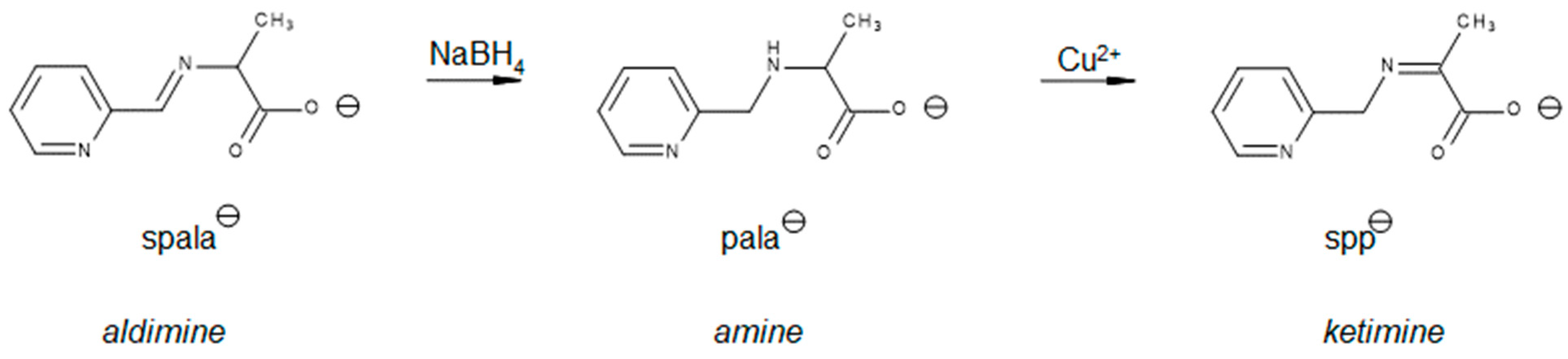 Inorganics 11 00381 g003