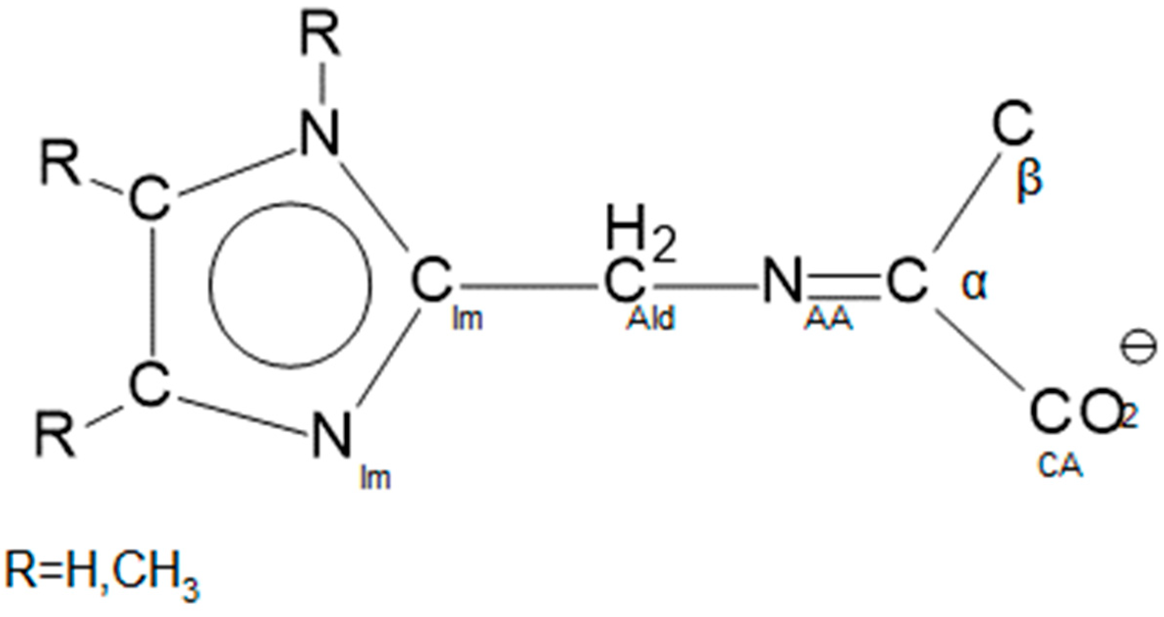 Inorganics 11 00381 g007