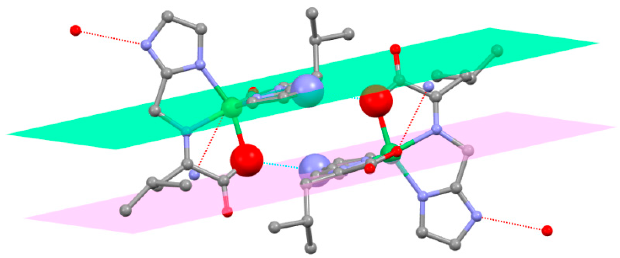 Inorganics 11 00381 g009