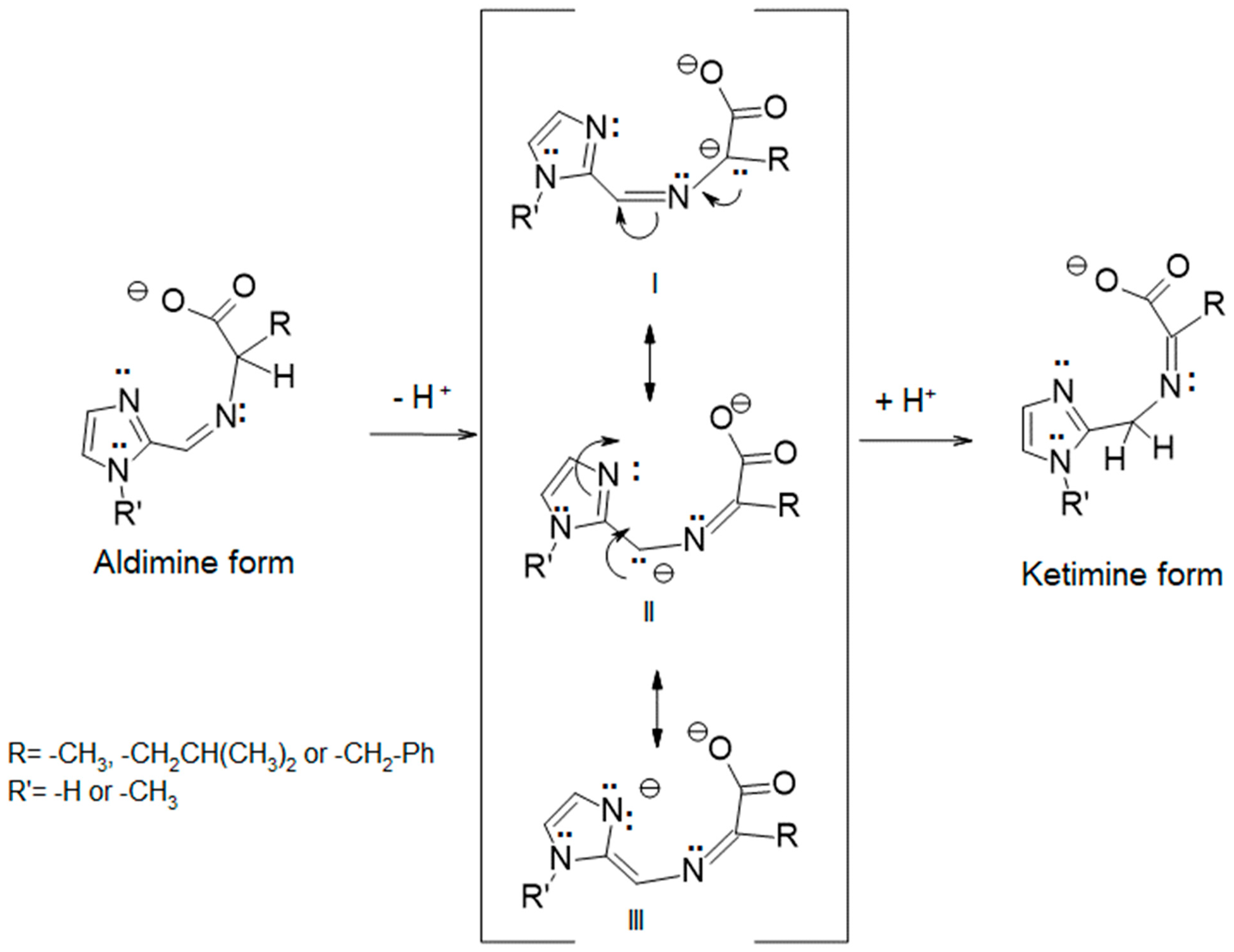 Inorganics 11 00381 g012