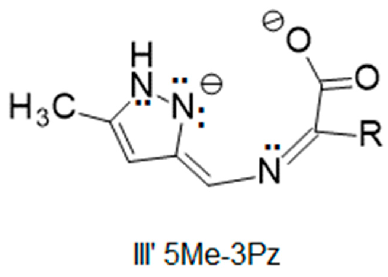 Inorganics 11 00381 g014