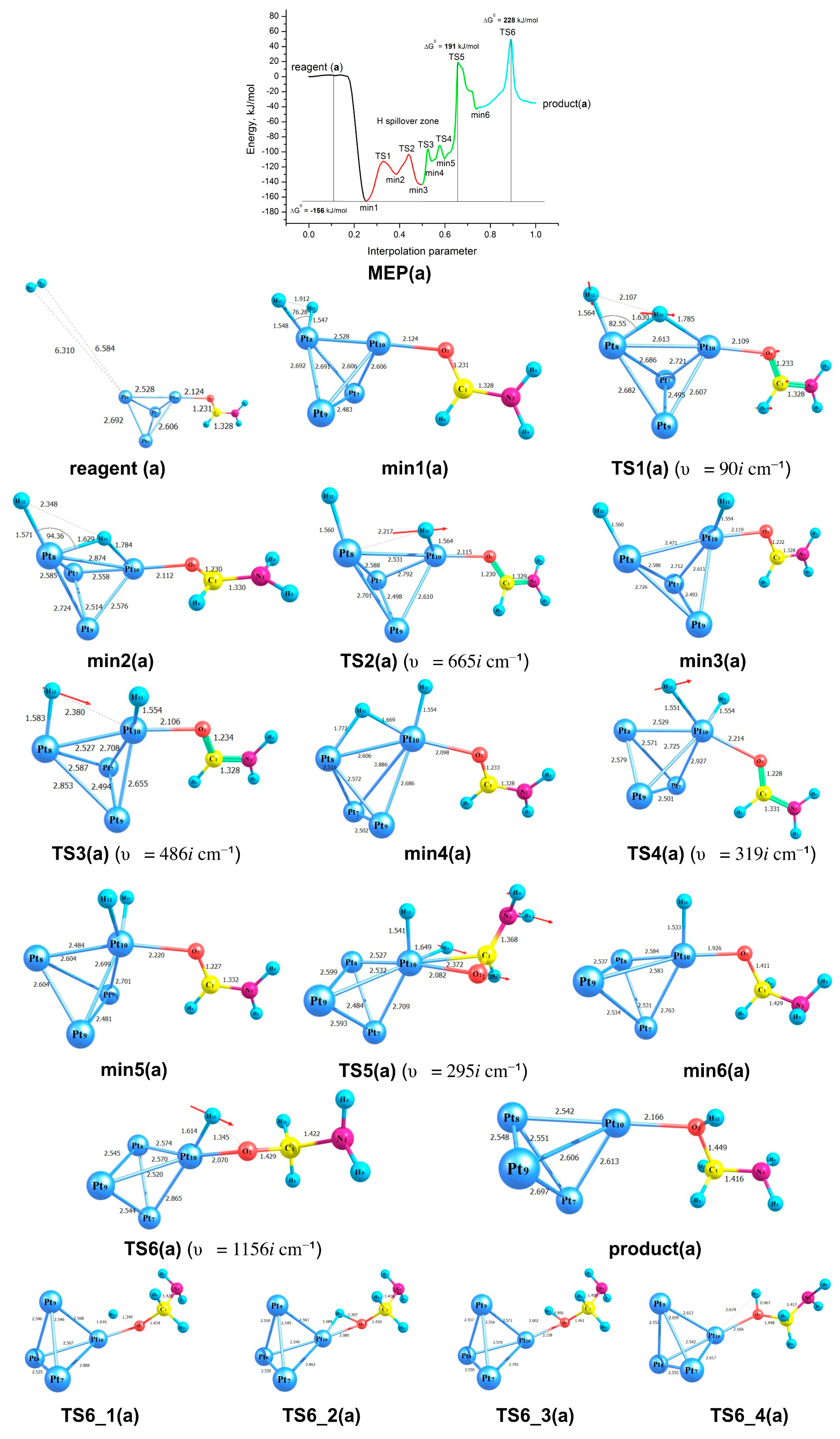 Inorganics 11 00384 g002