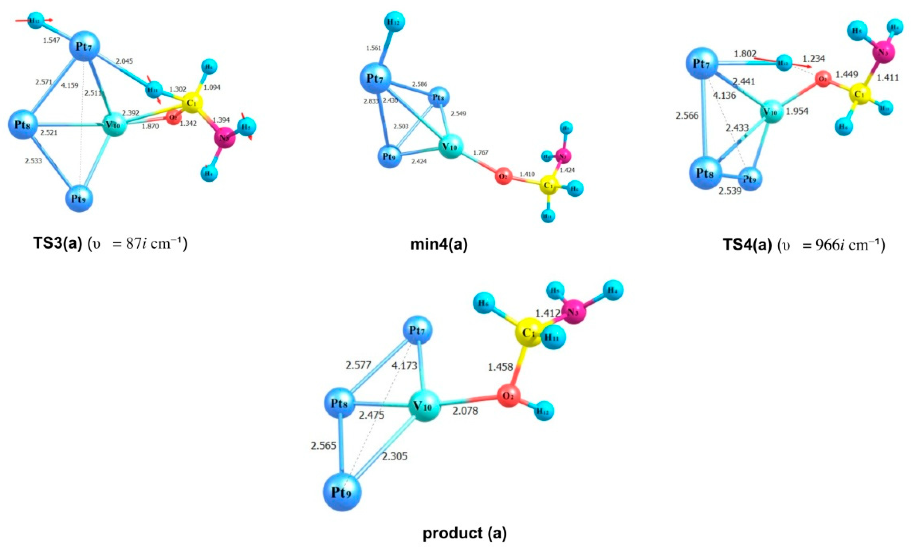 Inorganics 11 00384 g004b