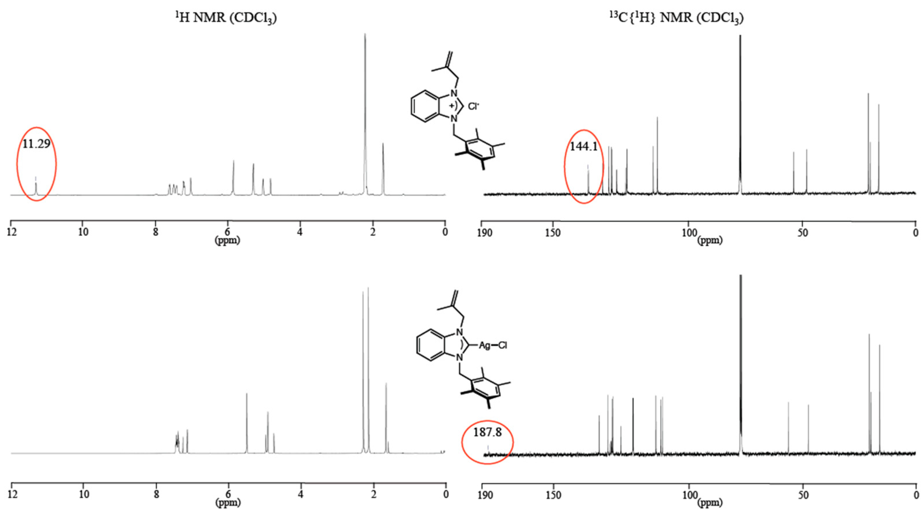 Inorganics 11 00385 g002