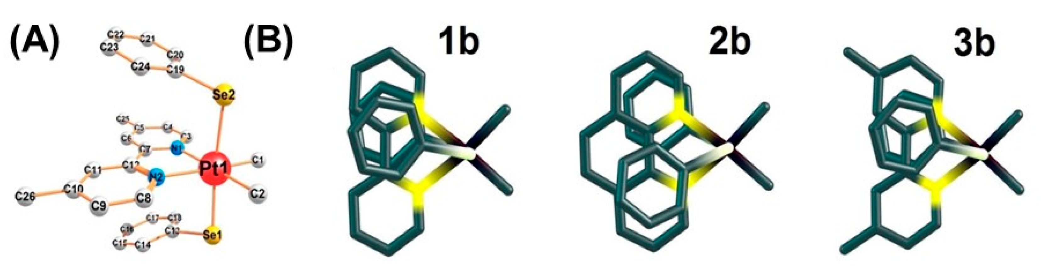 Inorganics 11 00387 g001 Inorganics 11 00387 g001