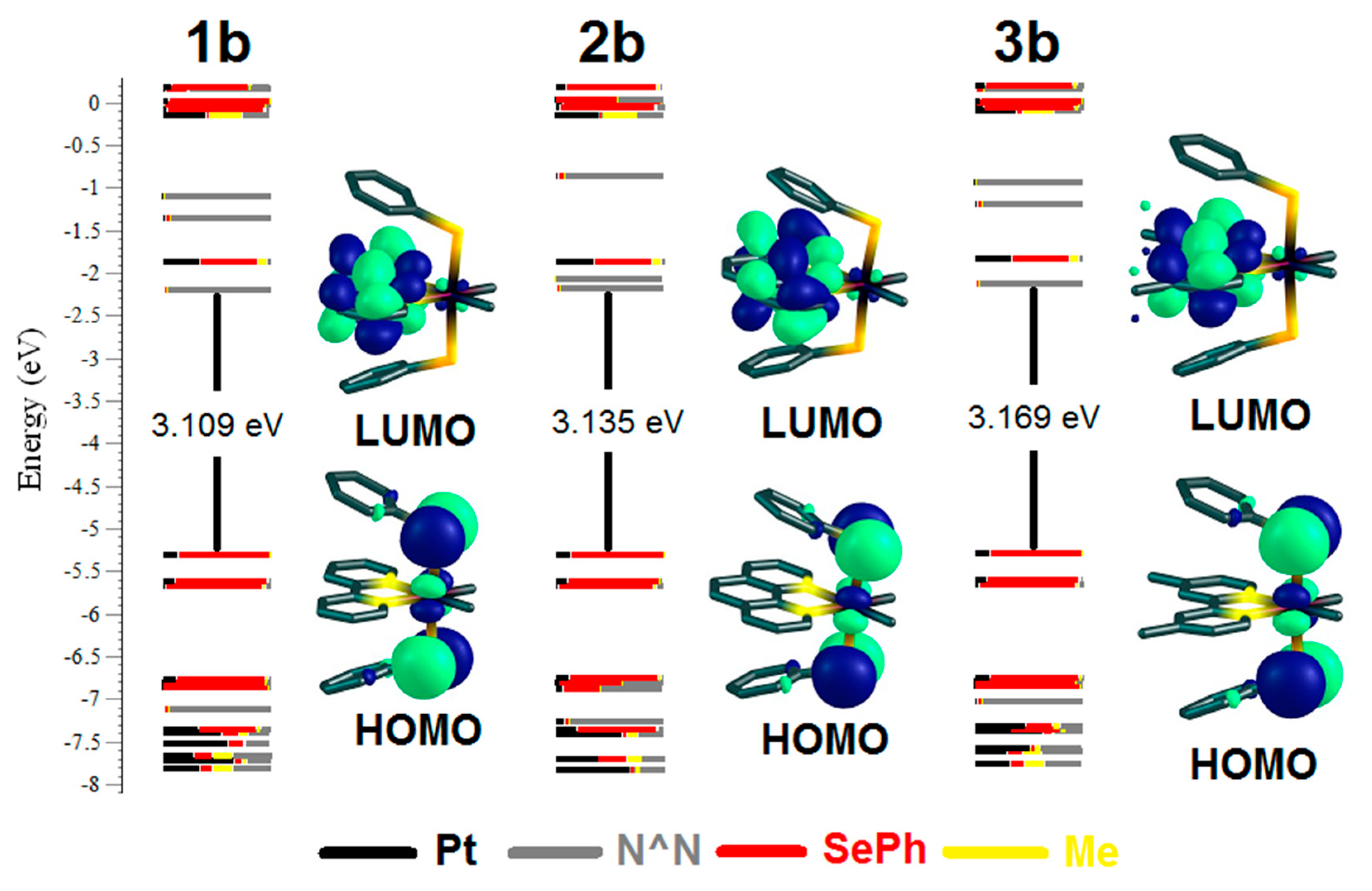 Inorganics 11 00387 g002 Inorganics 11 00387 g002