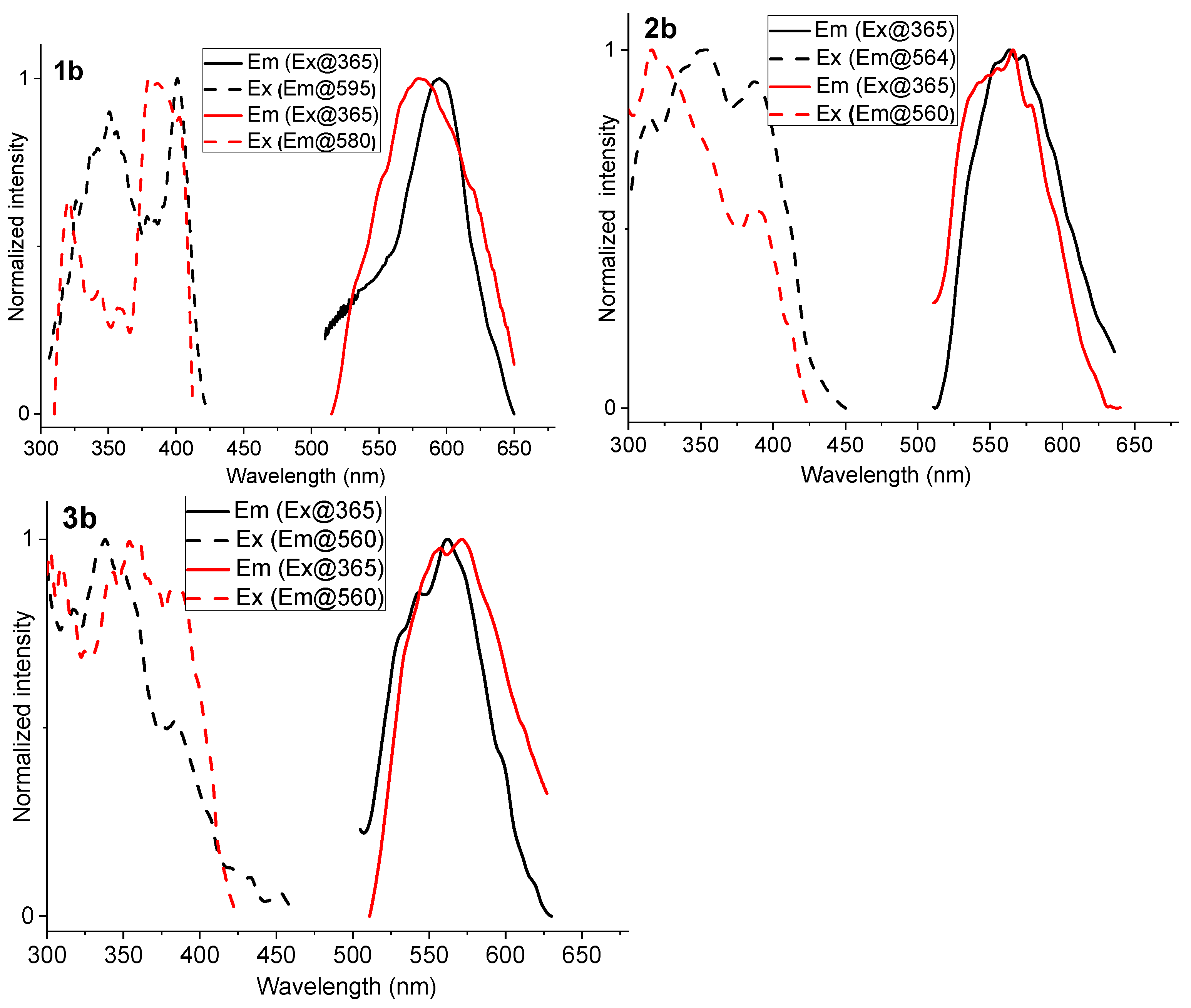 Inorganics 11 00387 g004 Inorganics 11 00387 g004