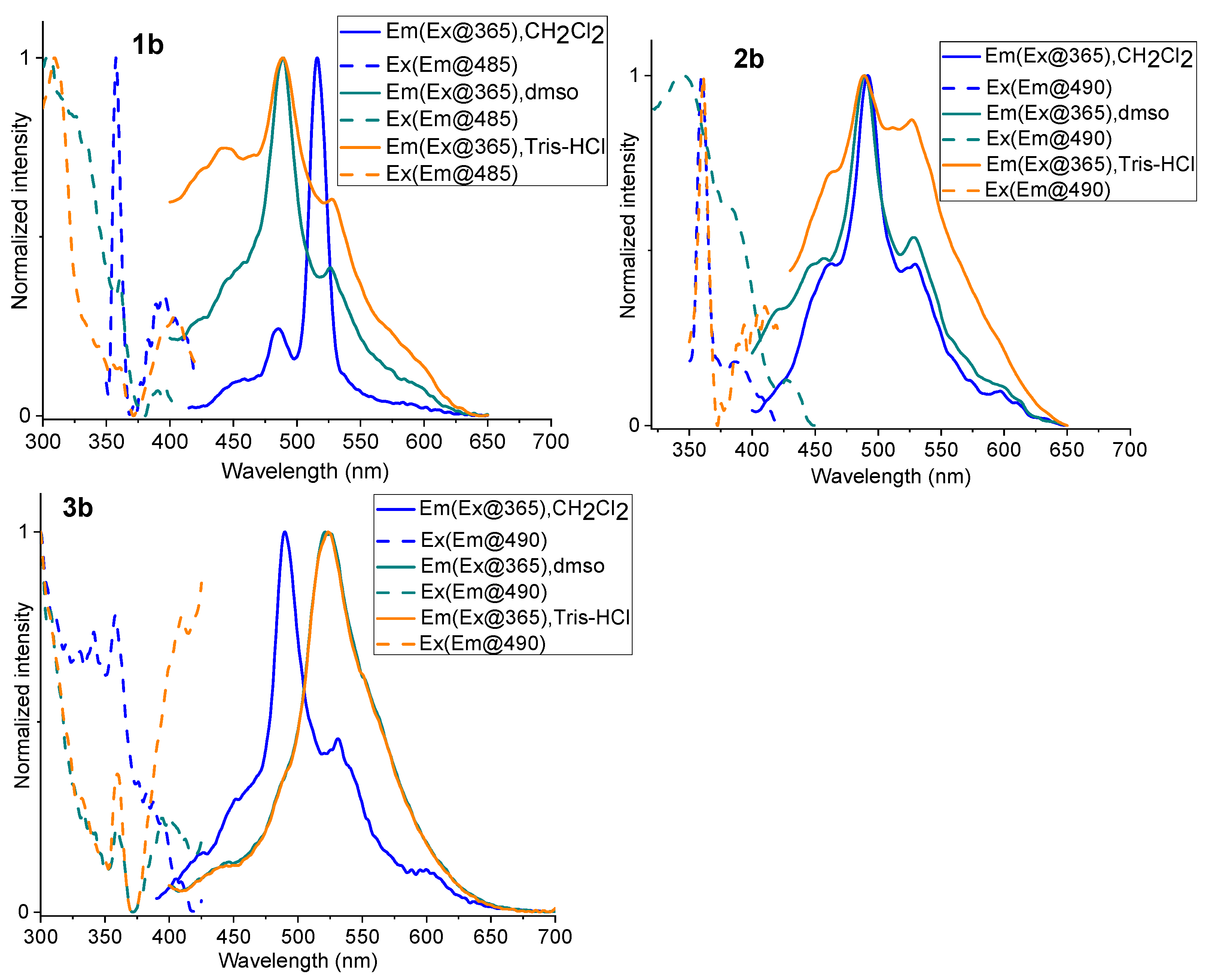 Inorganics 11 00387 g005 Inorganics 11 00387 g005