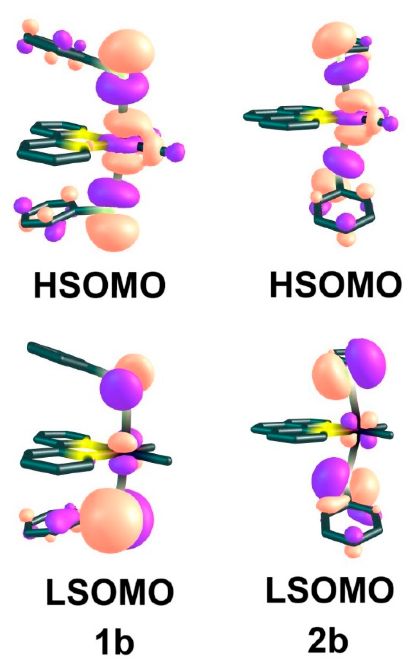 Inorganics 11 00387 g006 Inorganics 11 00387 g006