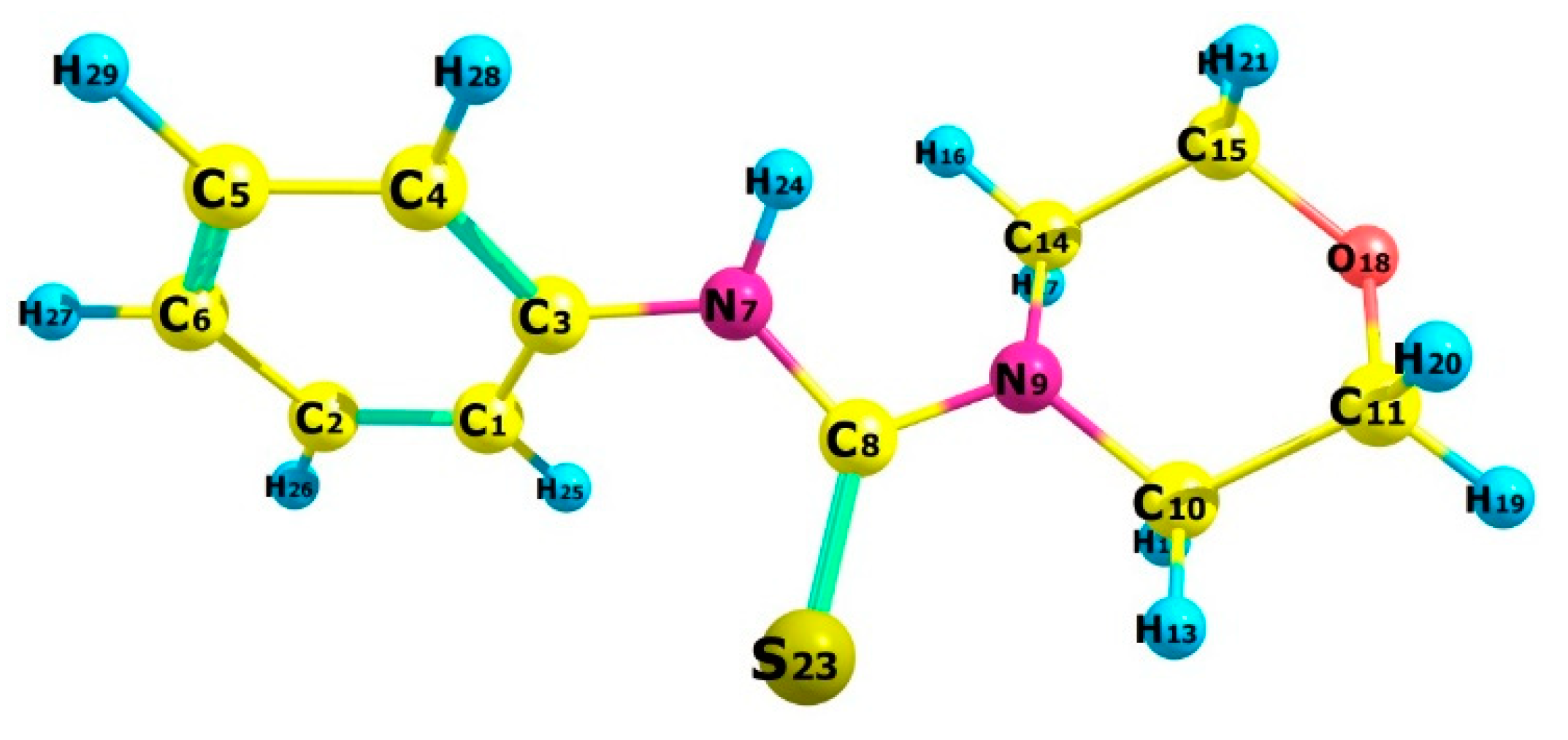 Inorganics 11 00390 g013