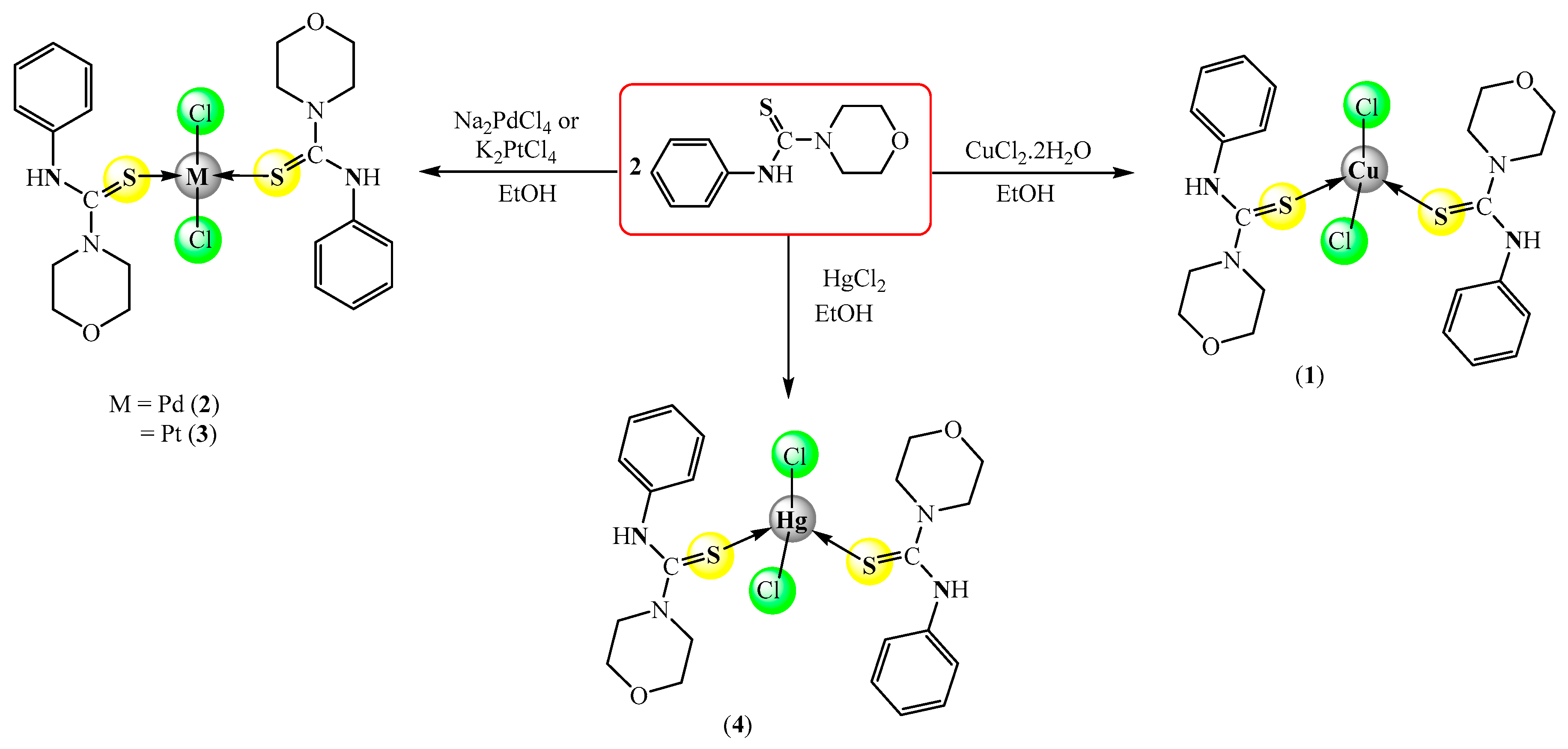 Inorganics 11 00390 sch002