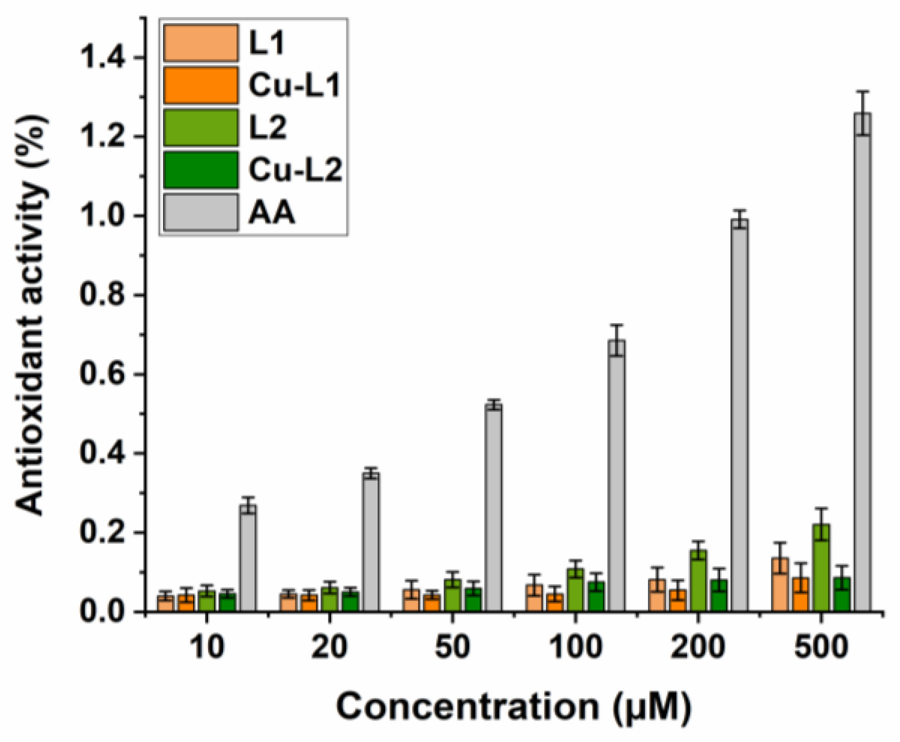 Inorganics 11 00391 g004 Inorganics 11 00391 g004