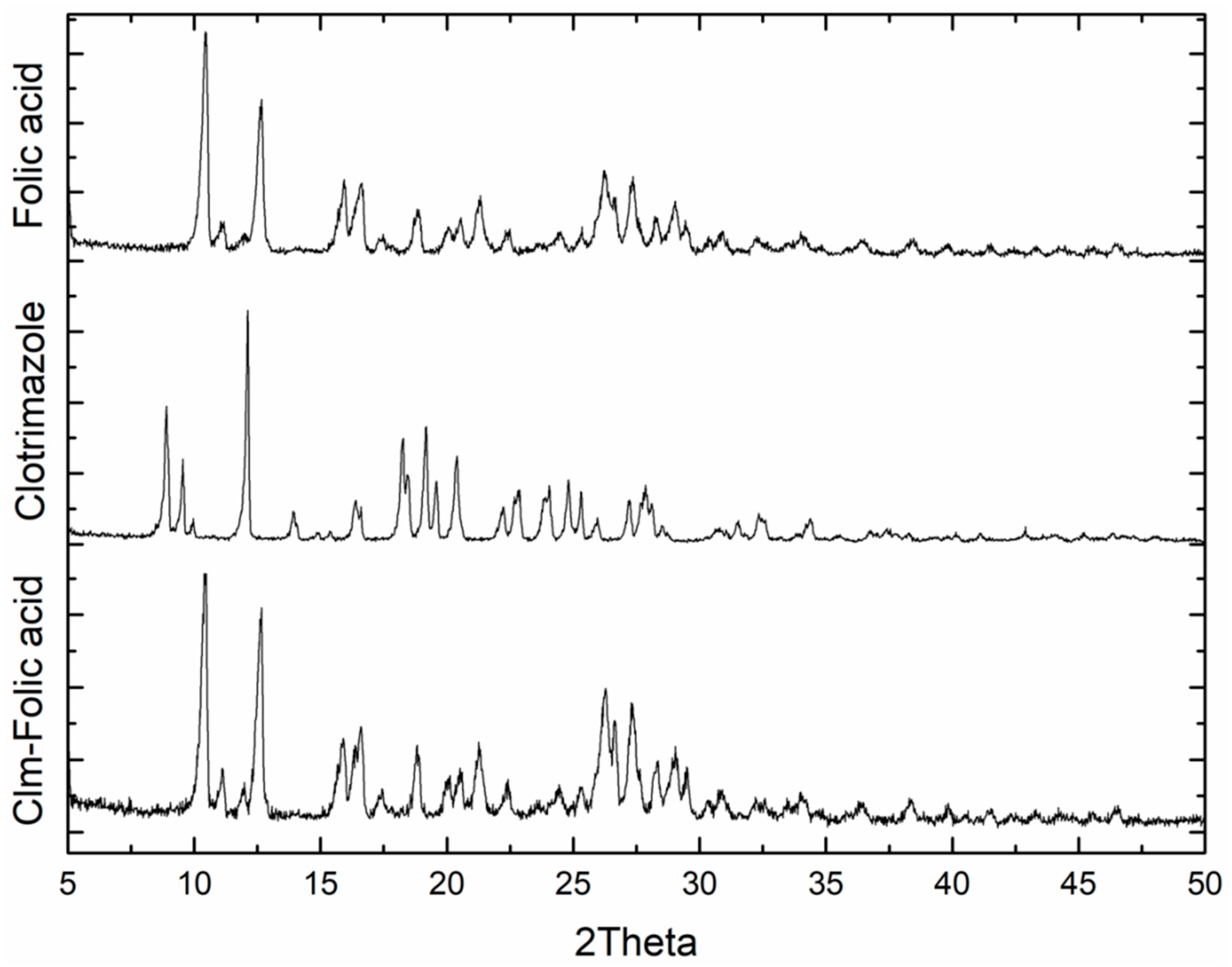 Inorganics 11 00393 g006