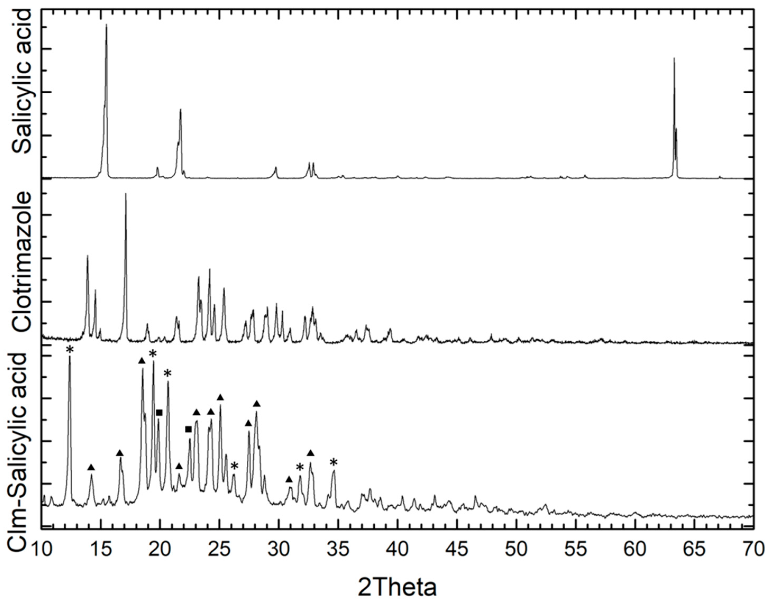 Inorganics 11 00393 g007