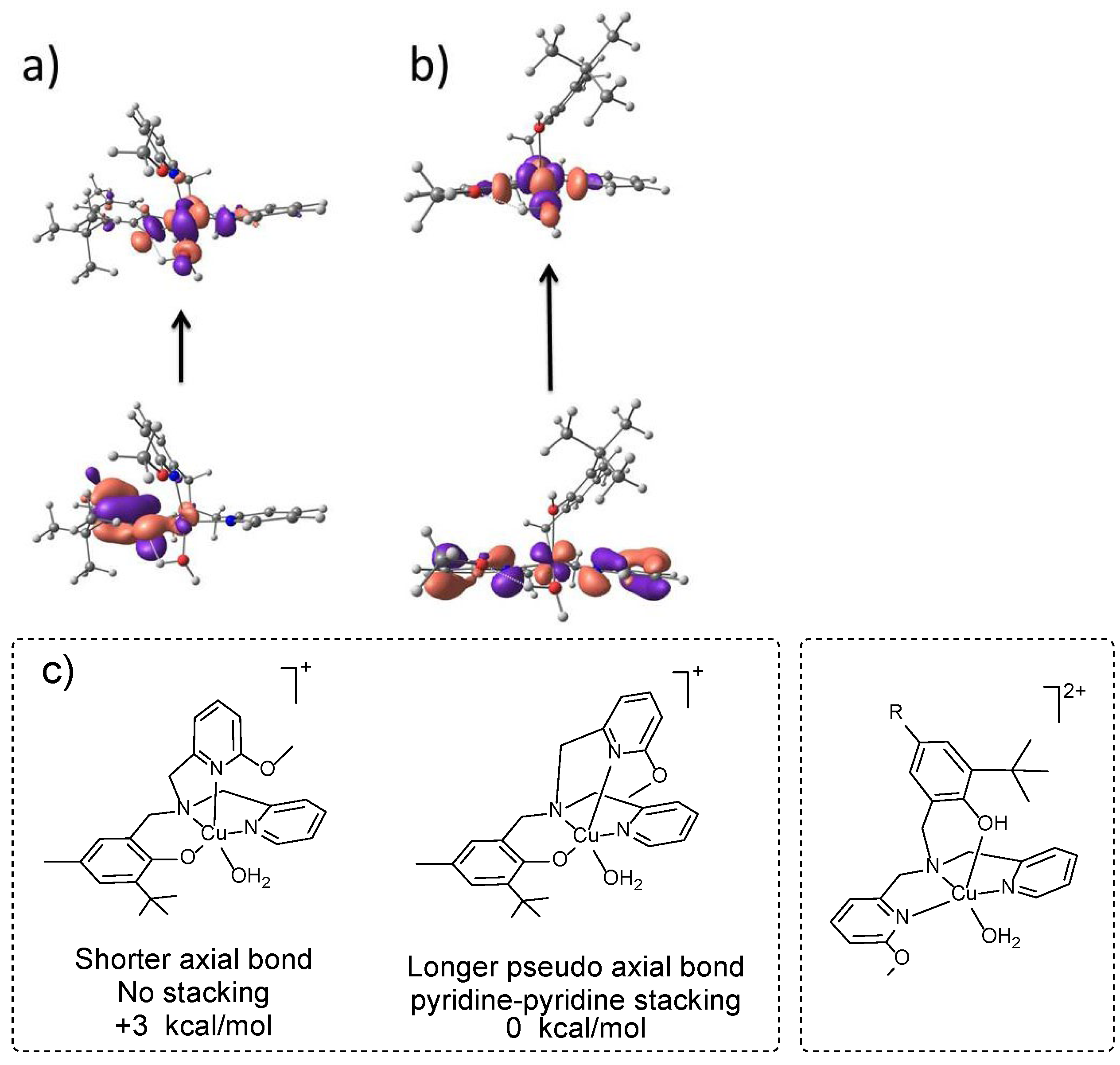 Inorganics 11 00396 g006