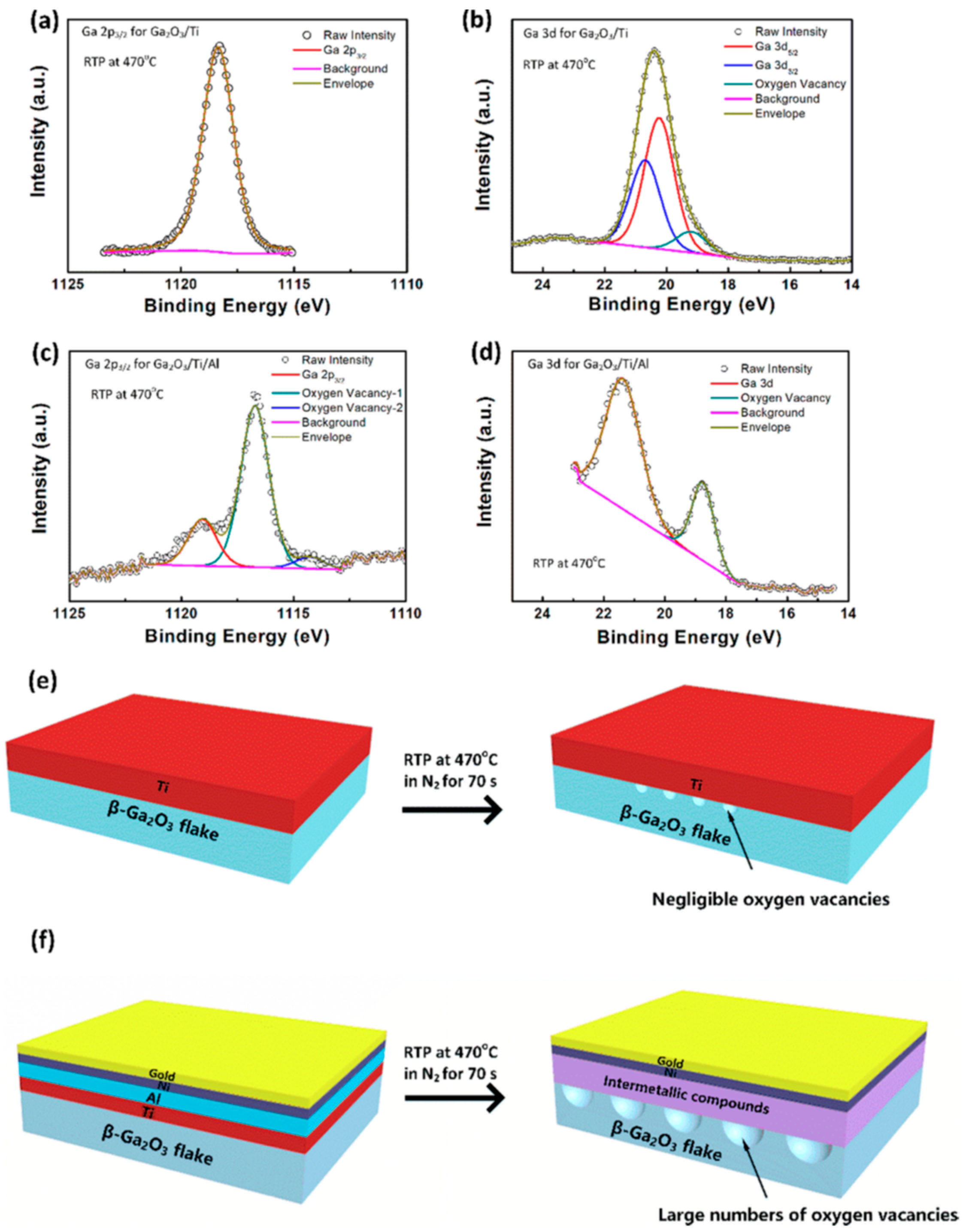 Inorganics 11 00397 g004