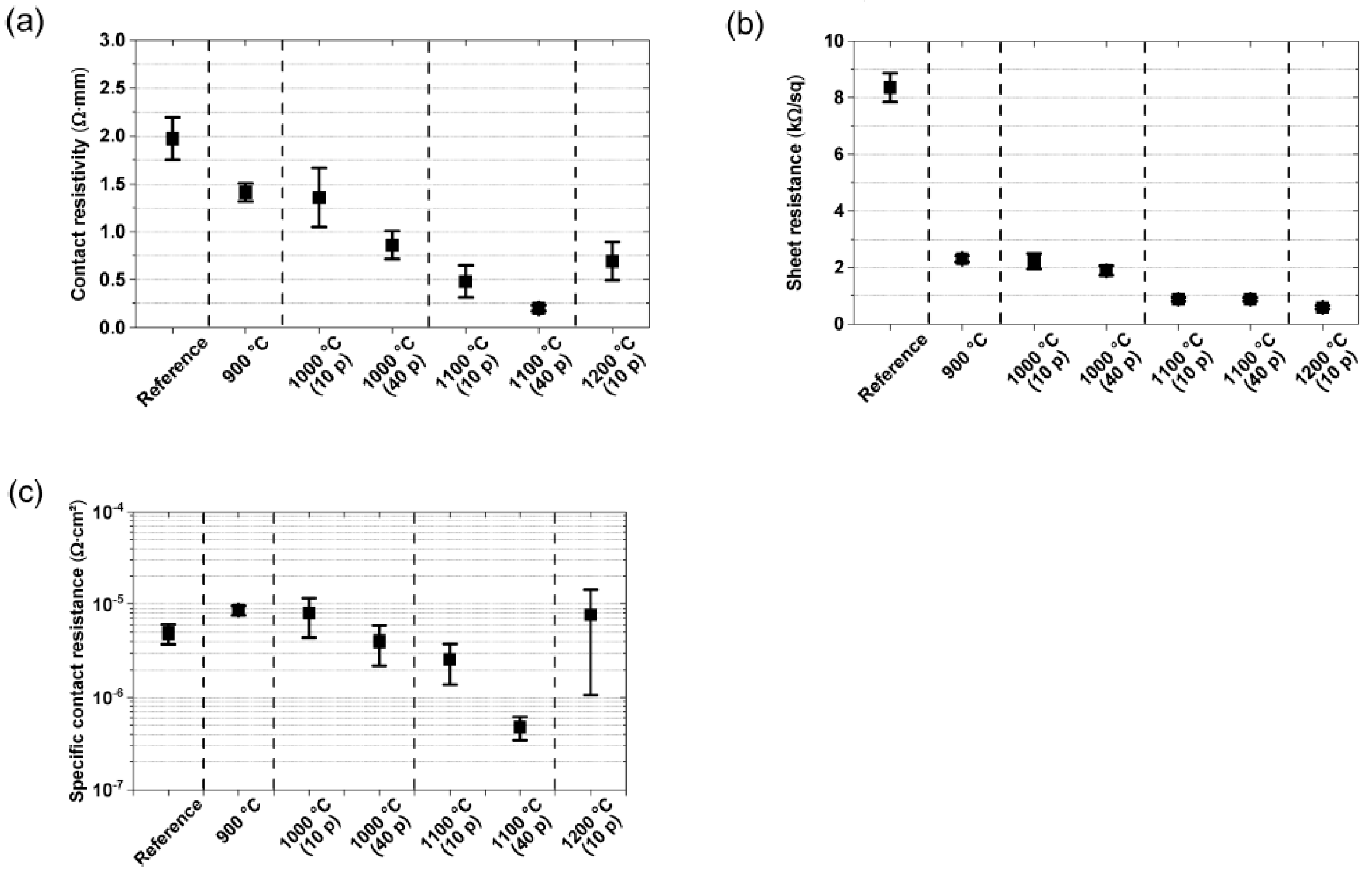 Inorganics 11 00397 g006