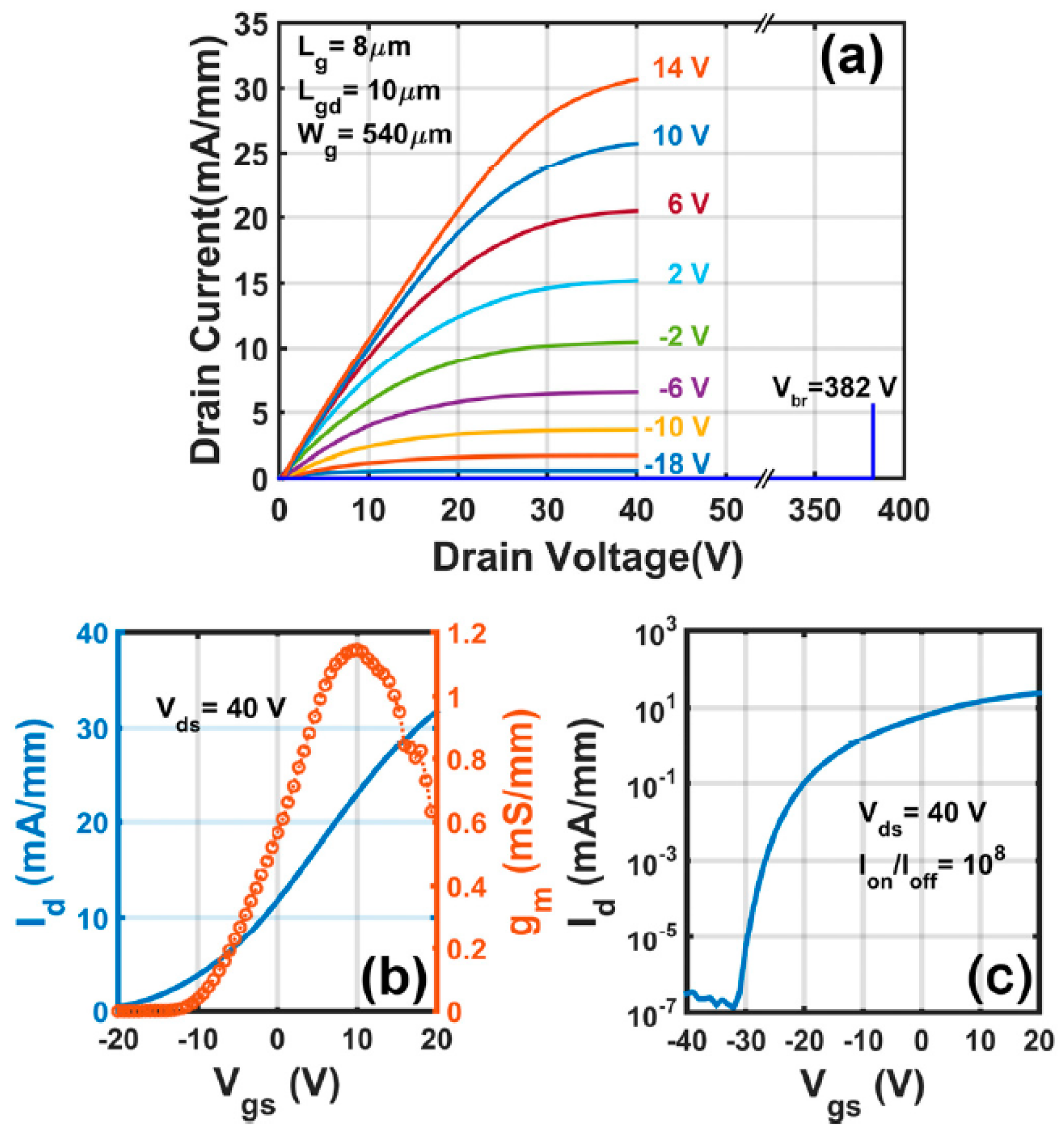 Inorganics 11 00397 g007