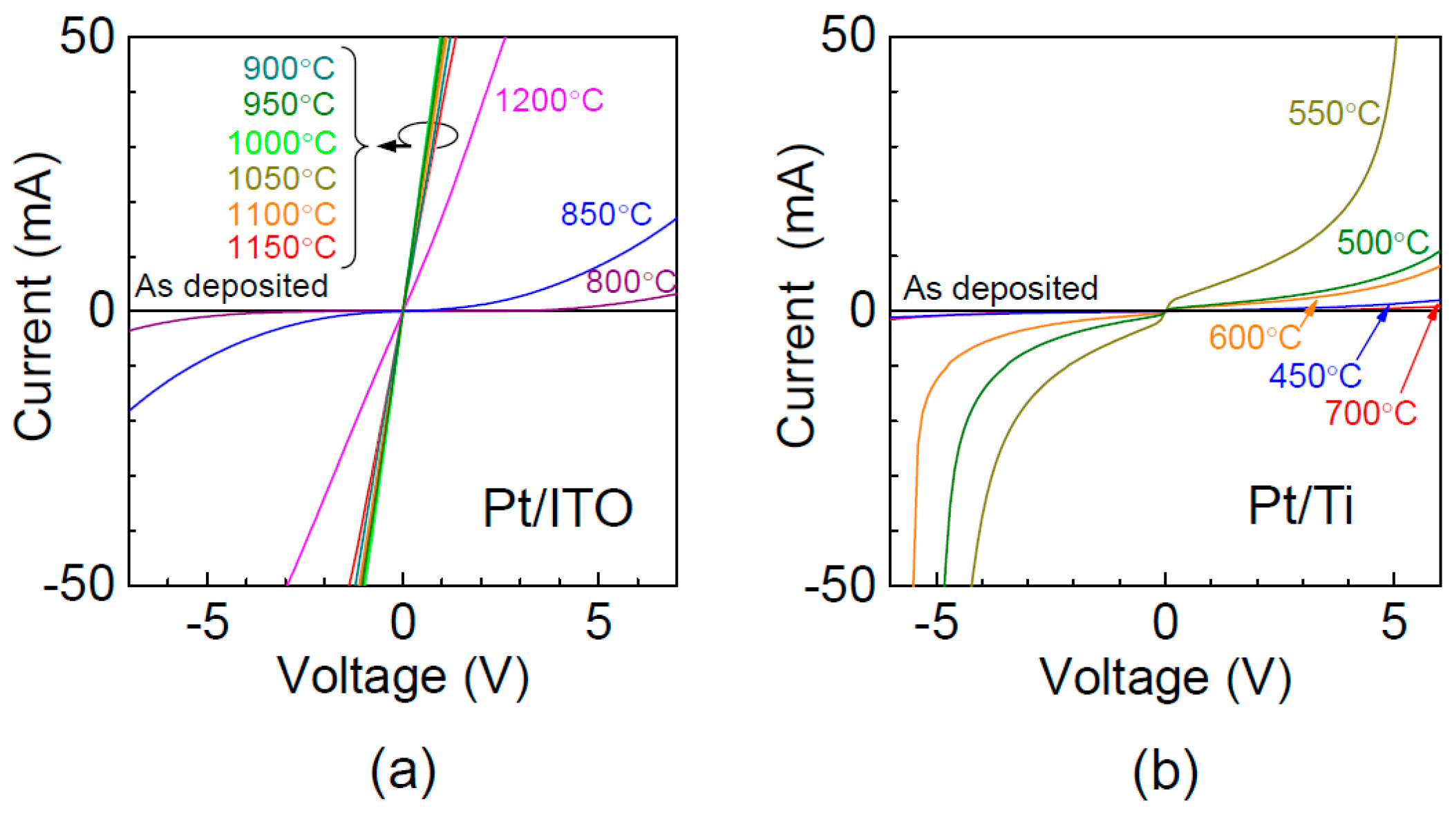 Inorganics 11 00397 g010