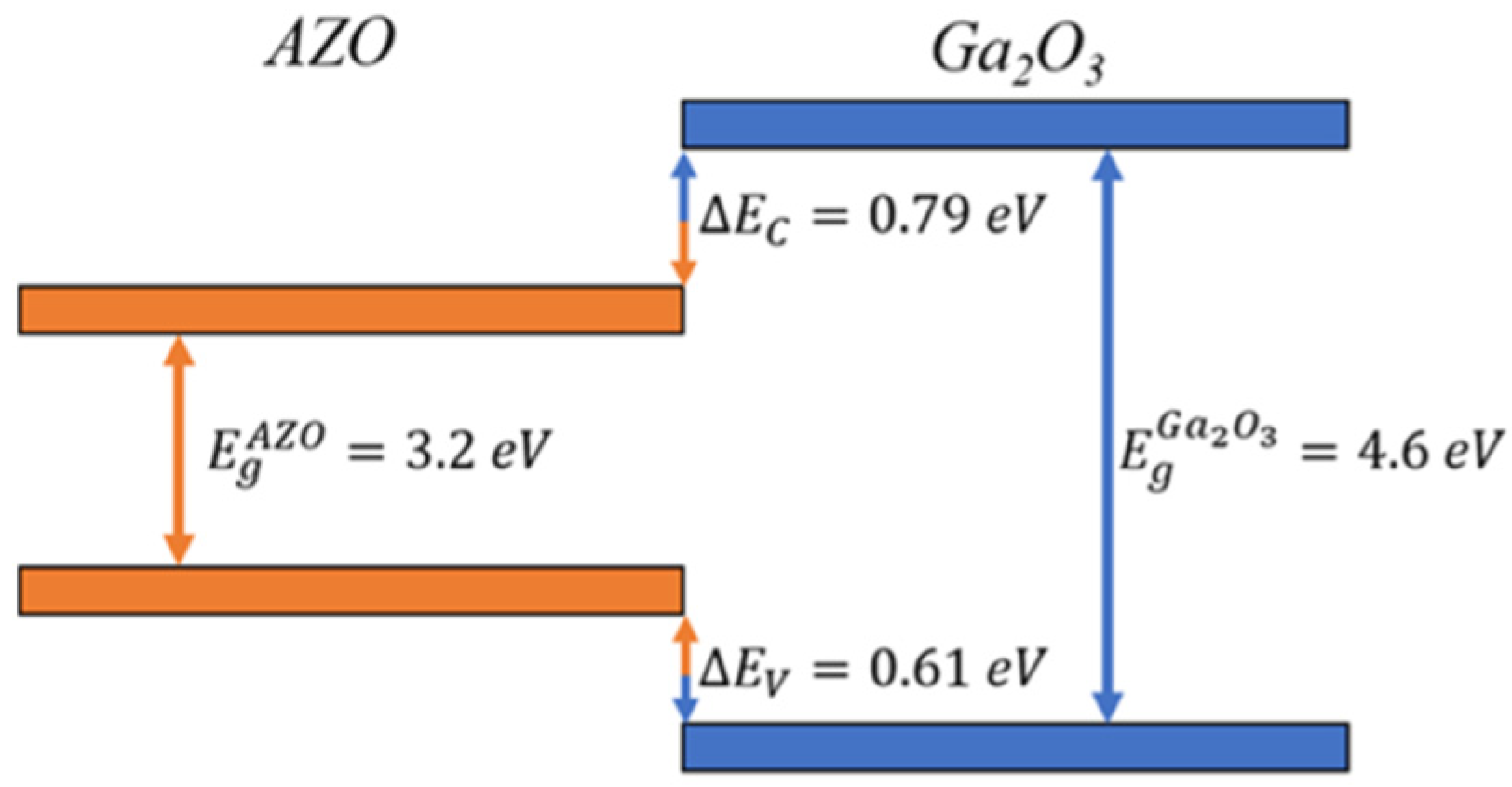 Inorganics 11 00397 g014