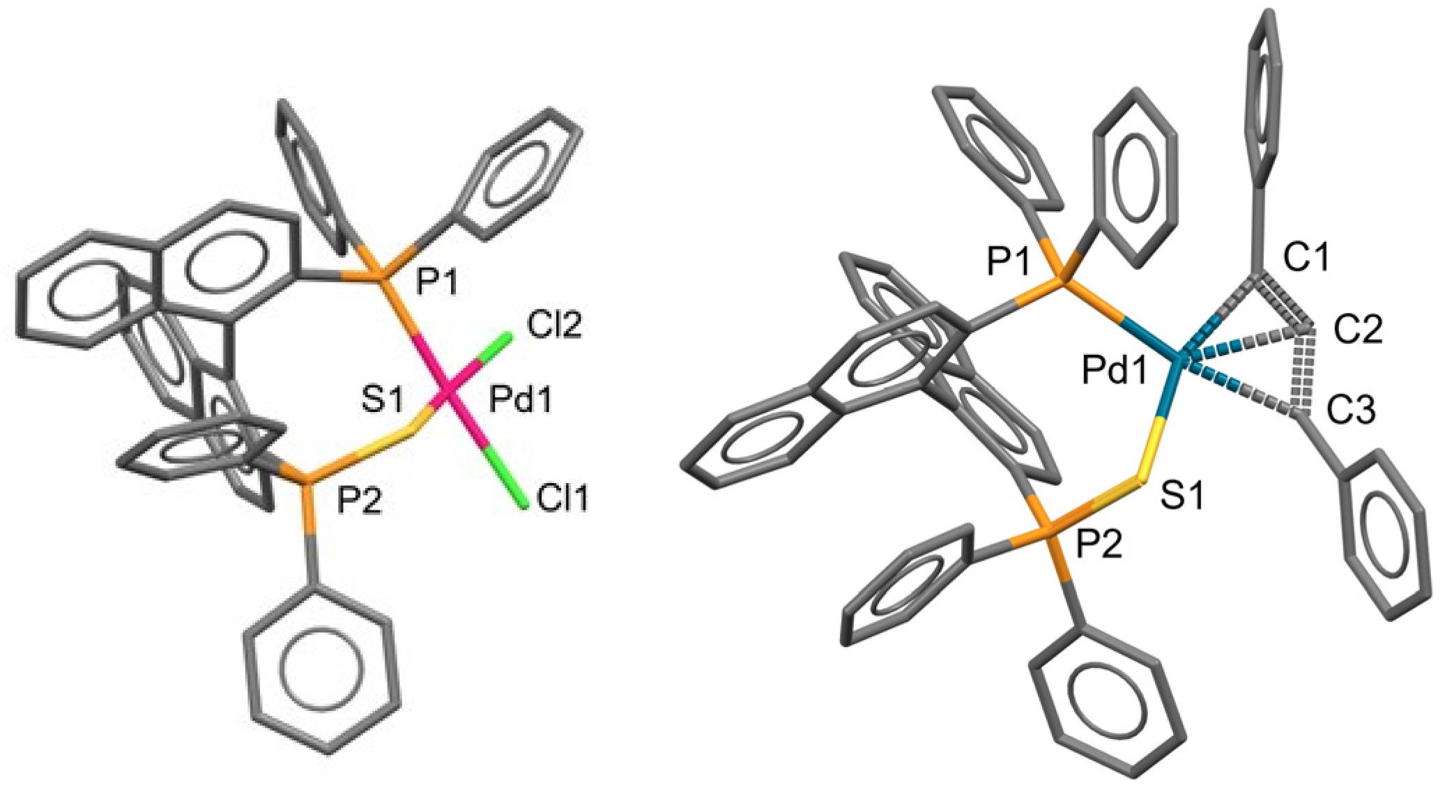 Inorganics 11 00399 g017