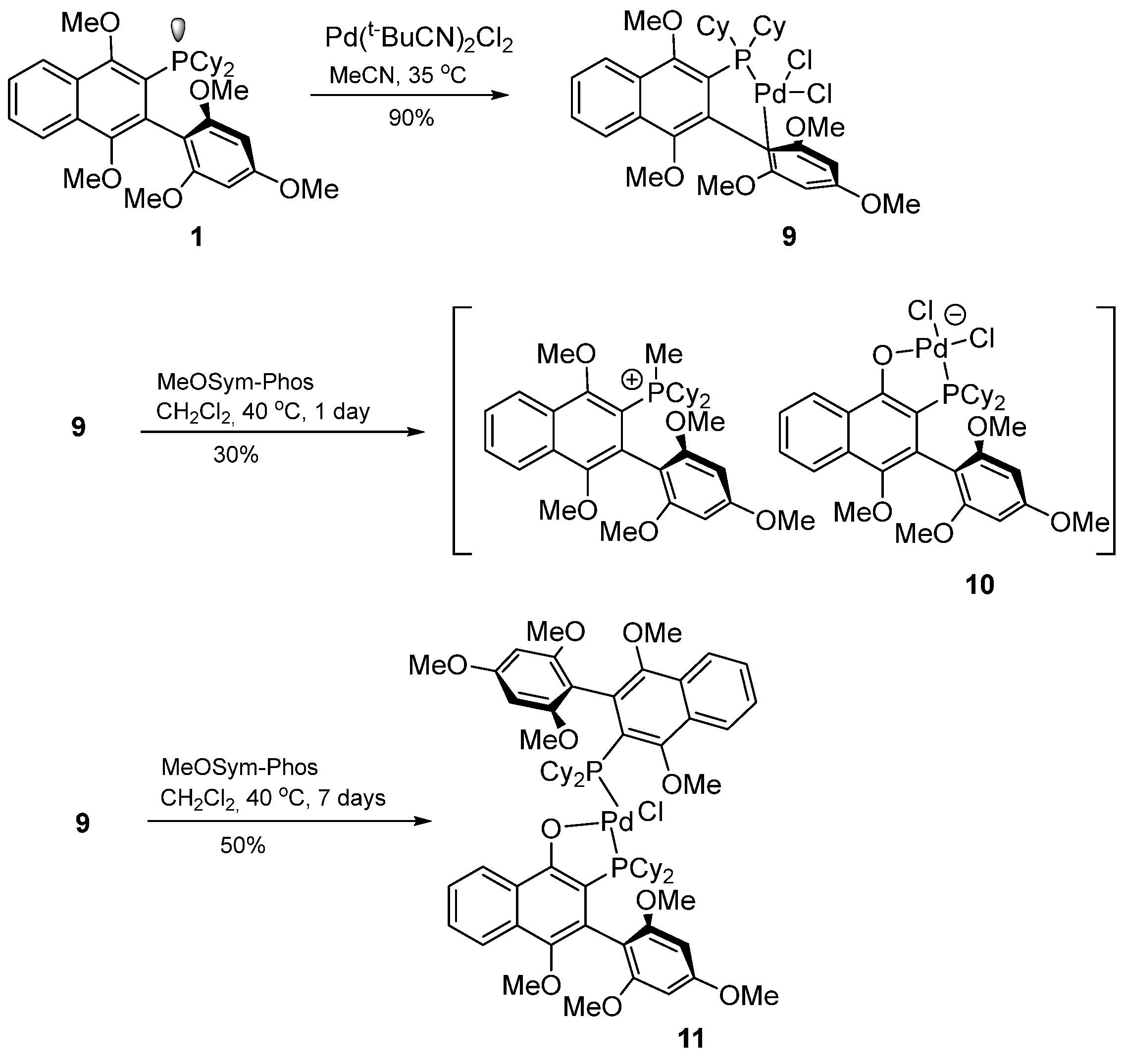Inorganics 11 00399 sch003