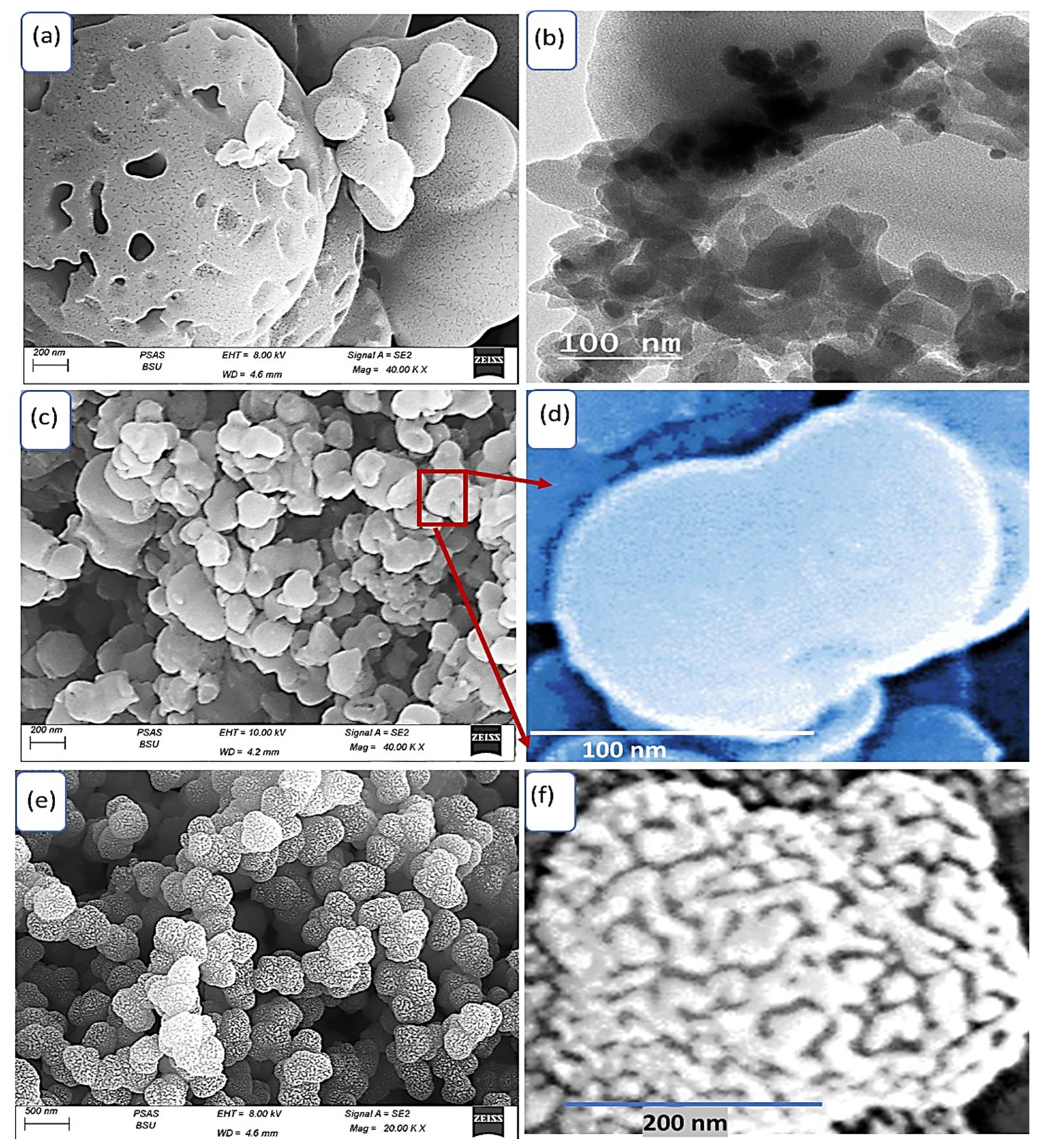 Inorganics 11 00402 g002