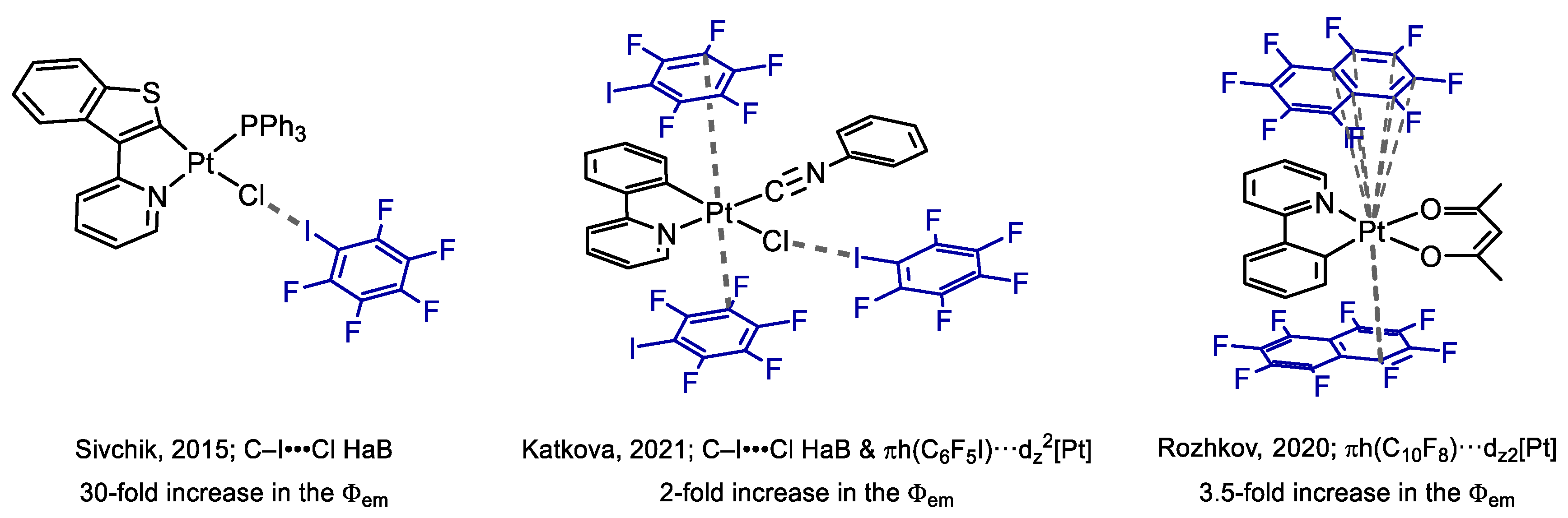 Inorganics 11 00403 g001