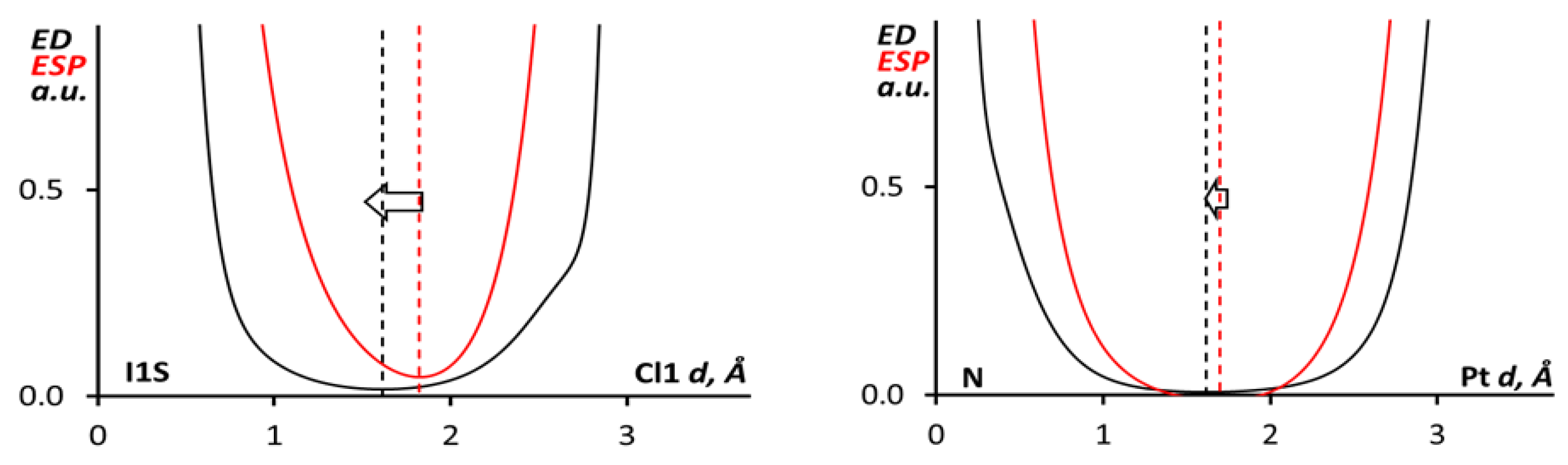 Inorganics 11 00403 g008