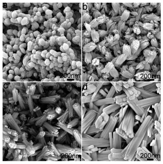 Sheaf-like Manganese-Doped Zinc Silicate with Enhanced Sheaf-like Manganese-Doped Zinc Silicate with Enhanced