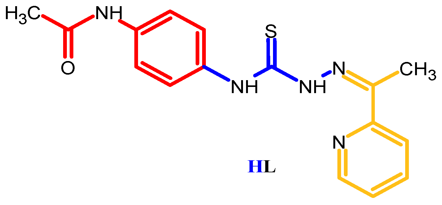 Inorganics 11 00408 g001