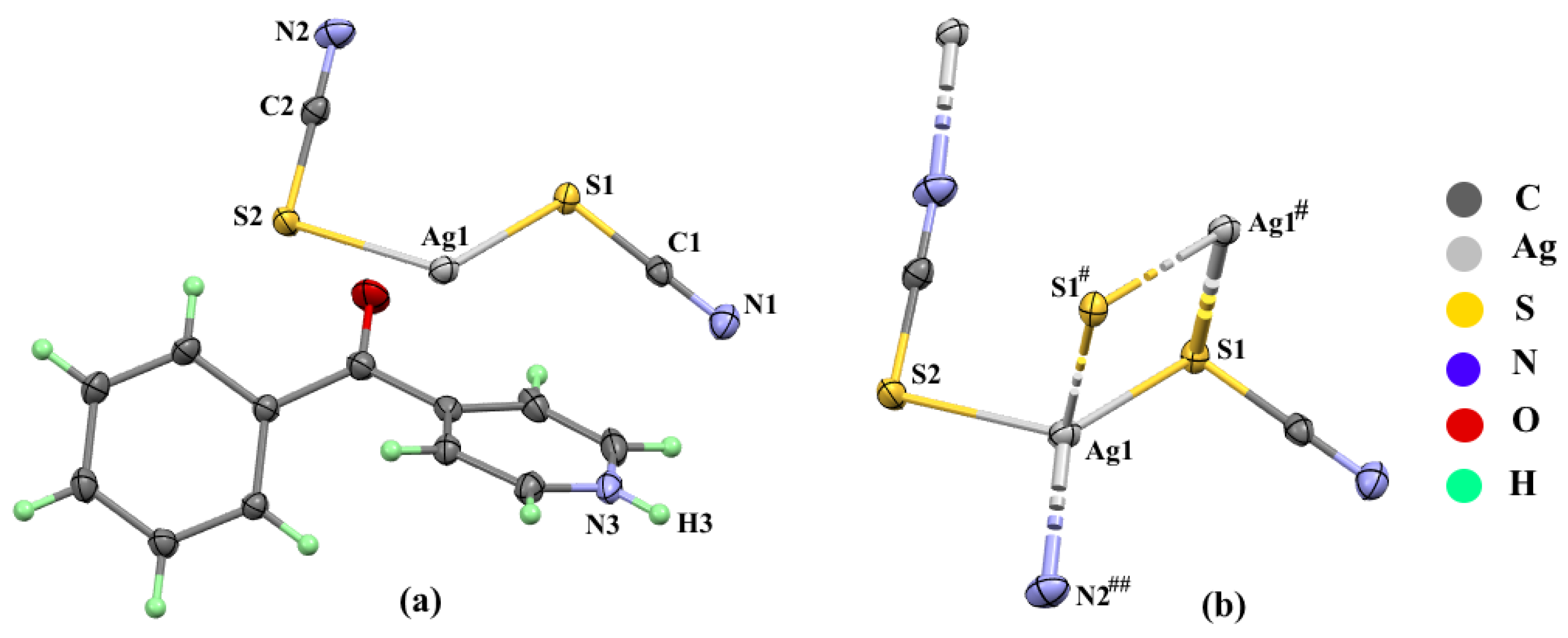 Inorganics 11 00417 g006