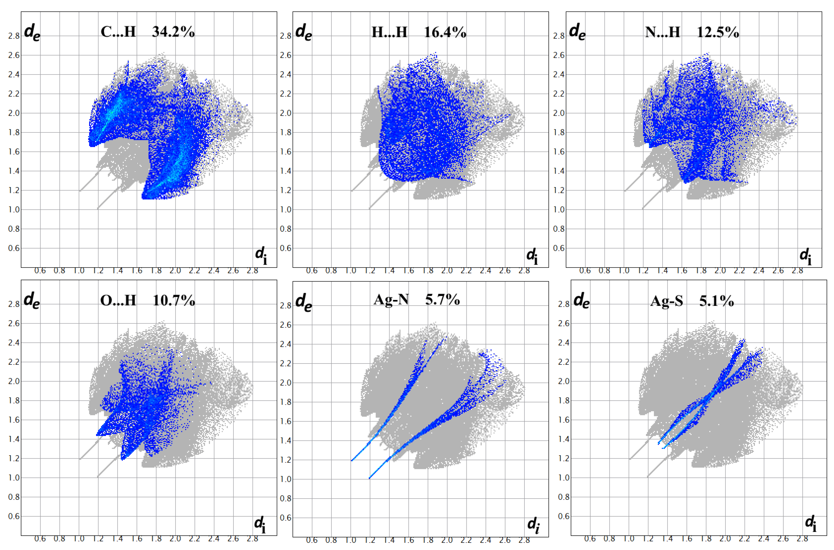 Inorganics 11 00417 g010