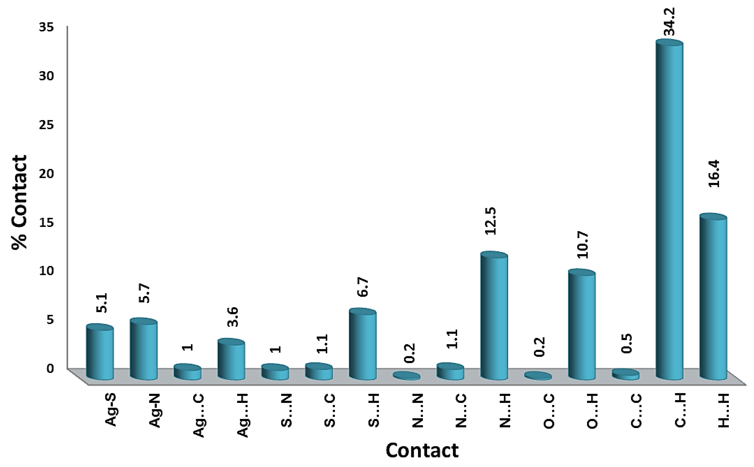 Inorganics 11 00417 g011